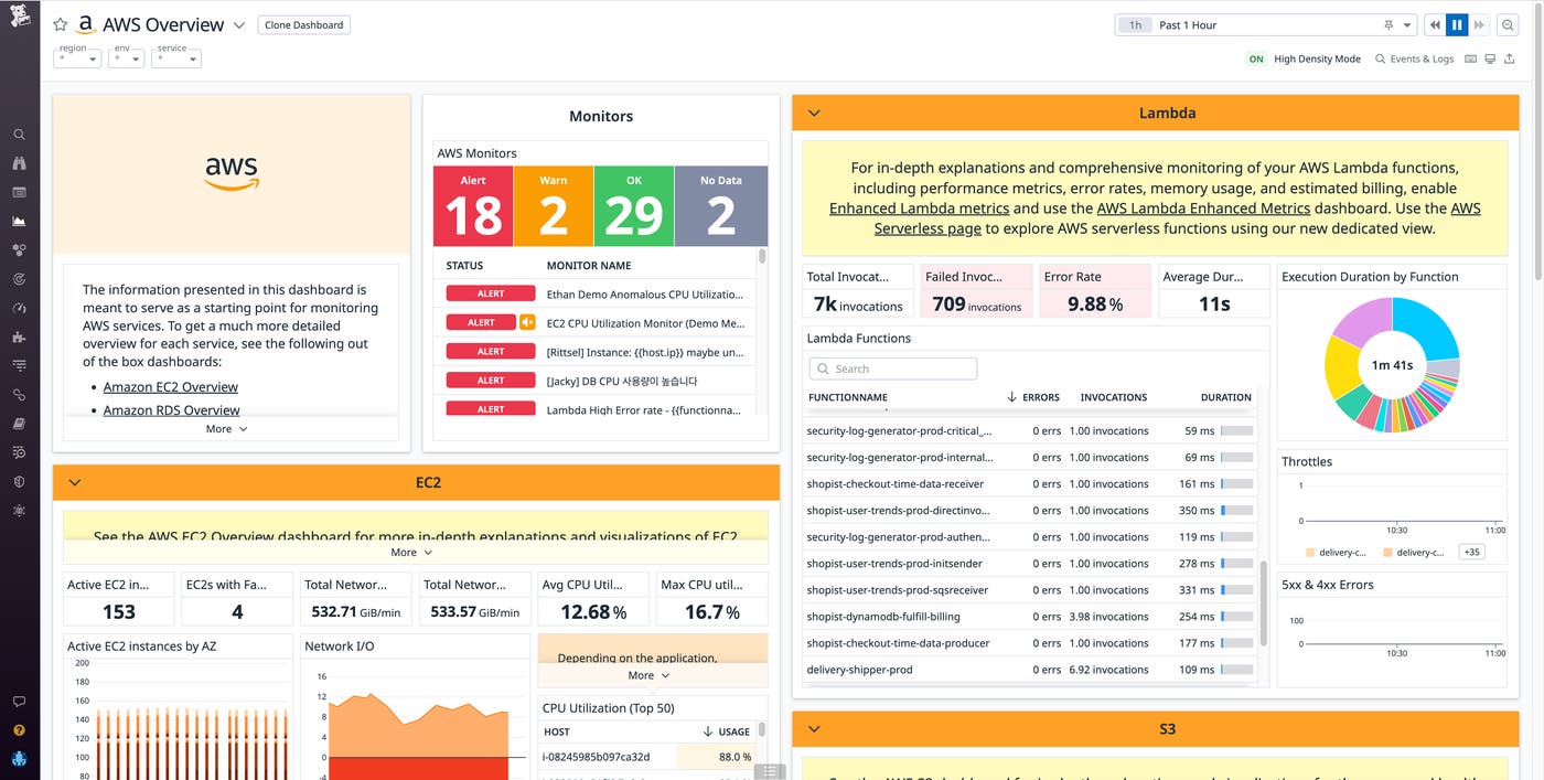 The out-of-the-box AWS dashboard provides high-level resource metrics from your hosts and visibility into your AWS services. The out-of-the-box AWS dashboard provides high-level resource metrics from your hosts and visibility into your AWS services.