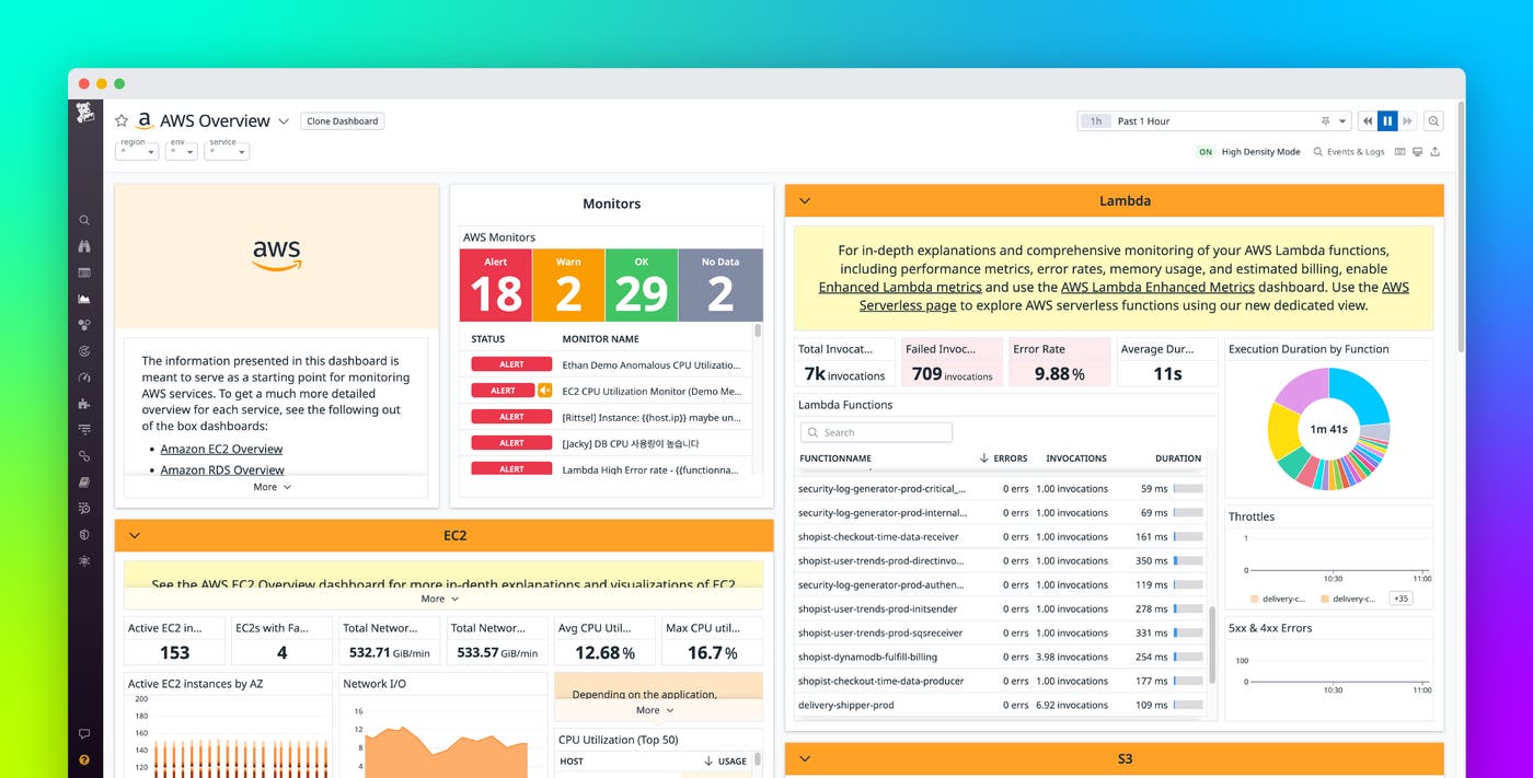 Easily install the Datadog Agent using AWS Systems Manager Easily install the Datadog Agent using AWS Systems Manager