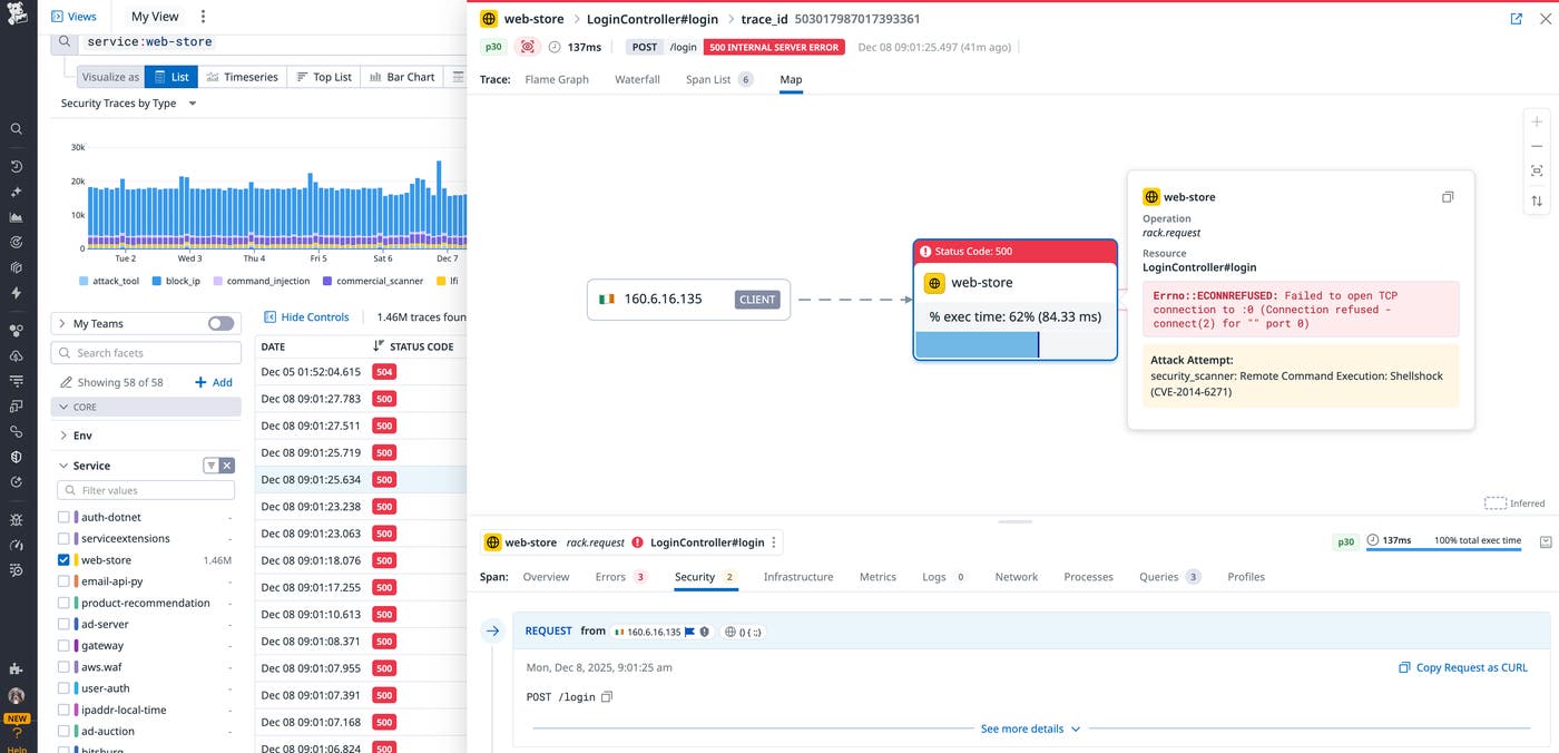 Datadog AAP leverages APM to trace the flow of attacks and attackers across distributed services, giving teams observability into how their applications, APIs, and databases reacted to threats. Datadog AAP leverages APM to trace the flow of attacks and attackers across distributed services, giving teams observability into how their applications, APIs, and databases reacted to threats.