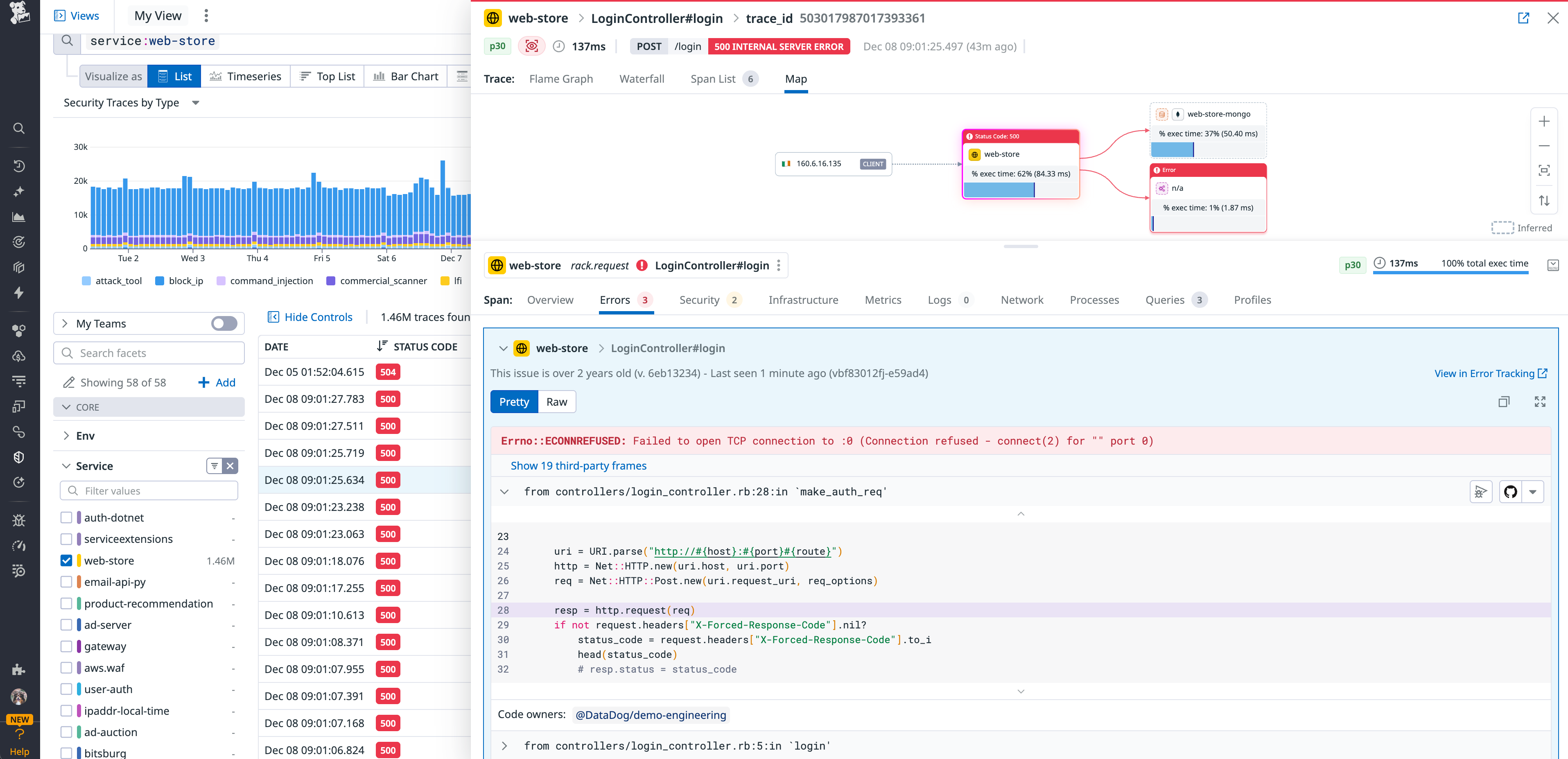 Datadog AAP gathers the runtime execution context from traces, so you can quickly identify which attacks actually triggered code-level vulnerabilities.