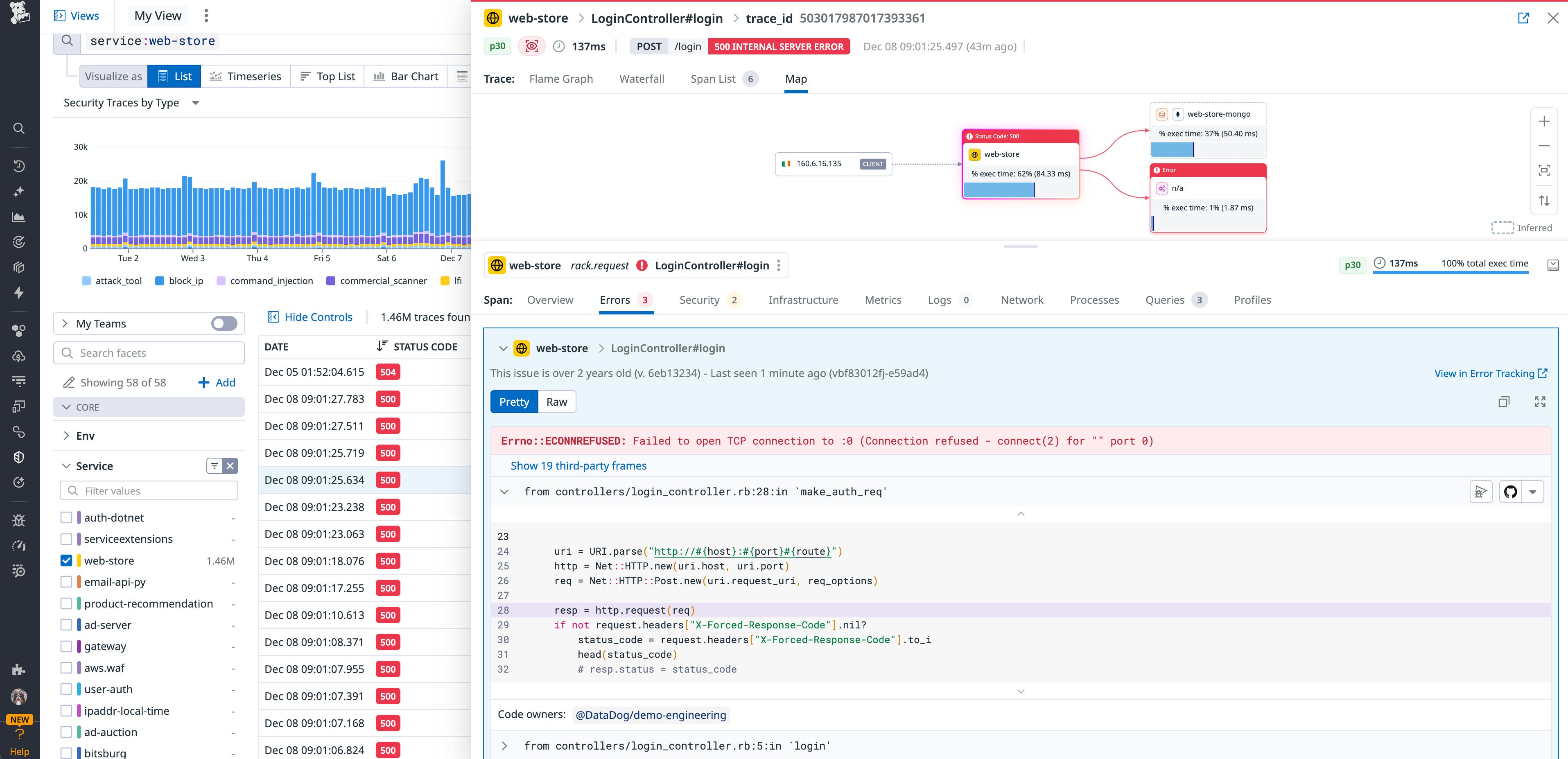 Datadog AAP gathers the runtime execution context from traces, so you can quickly identify which attacks actually triggered code-level vulnerabilities. Datadog AAP gathers the runtime execution context from traces, so you can quickly identify which attacks actually triggered code-level vulnerabilities.