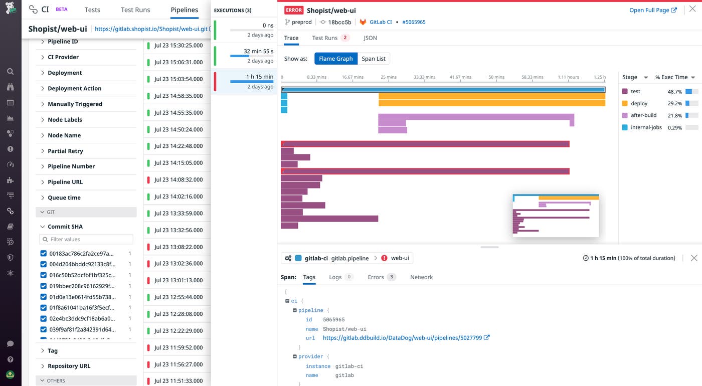 Pipeline trace Pipeline trace