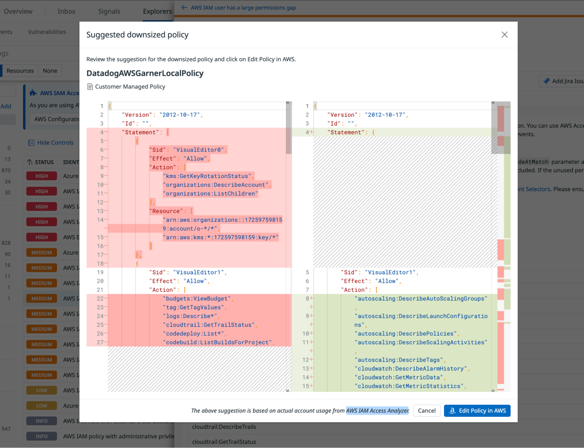 Suggested downsized permissions policy in Datadog Cloud Security Identity Risks