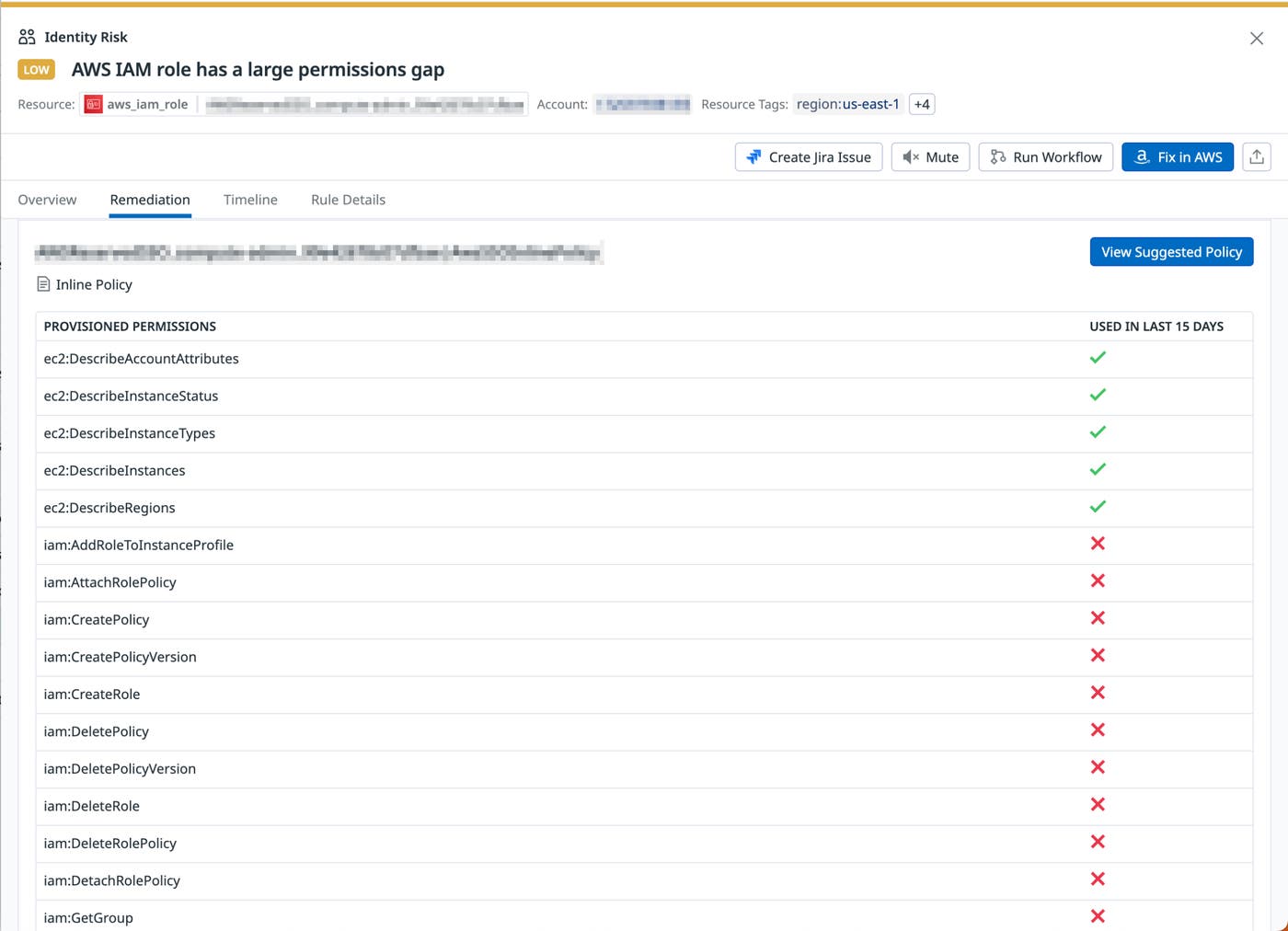 List of permissions for IAM role List of permissions for IAM role