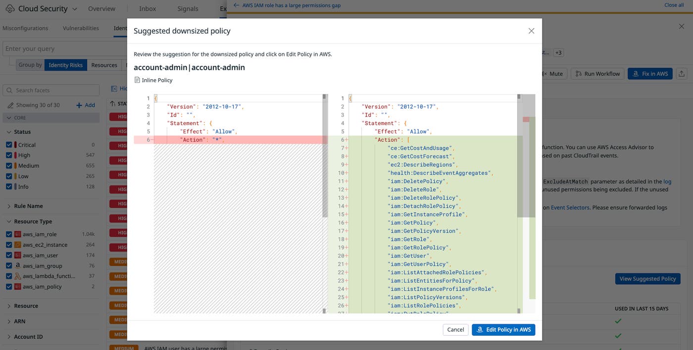 Suggested downsized access policy Suggested downsized access policy