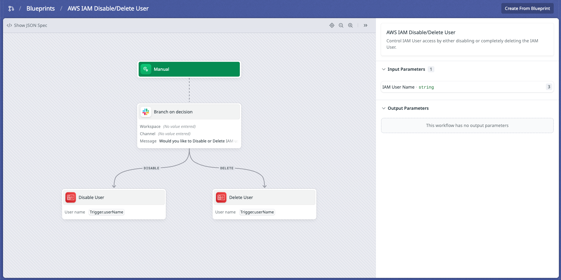 Delete/disable IAM role Workflow blueprint