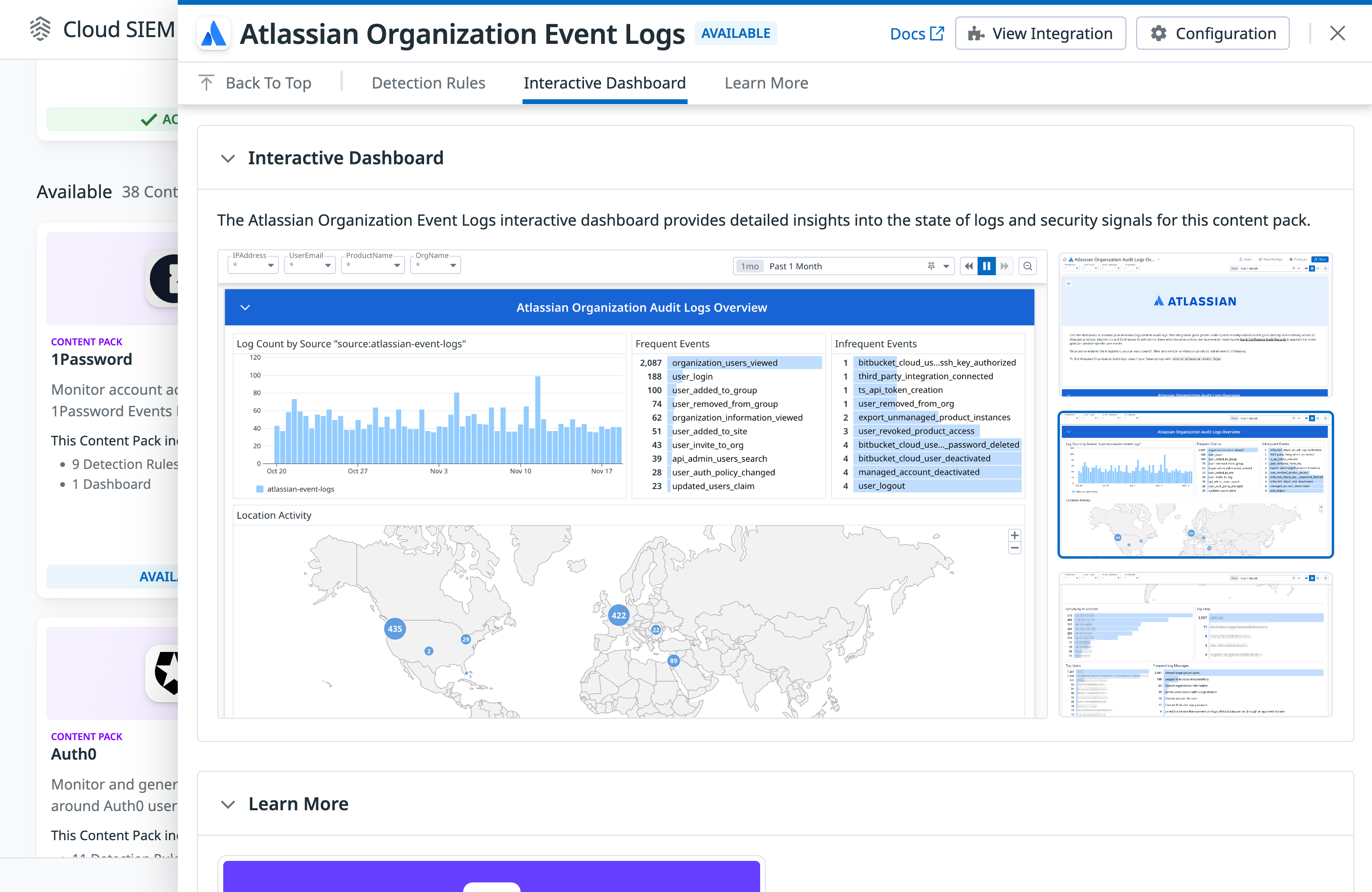 Atlassian Organization Event Logs Cloud SIEM Dashboard.