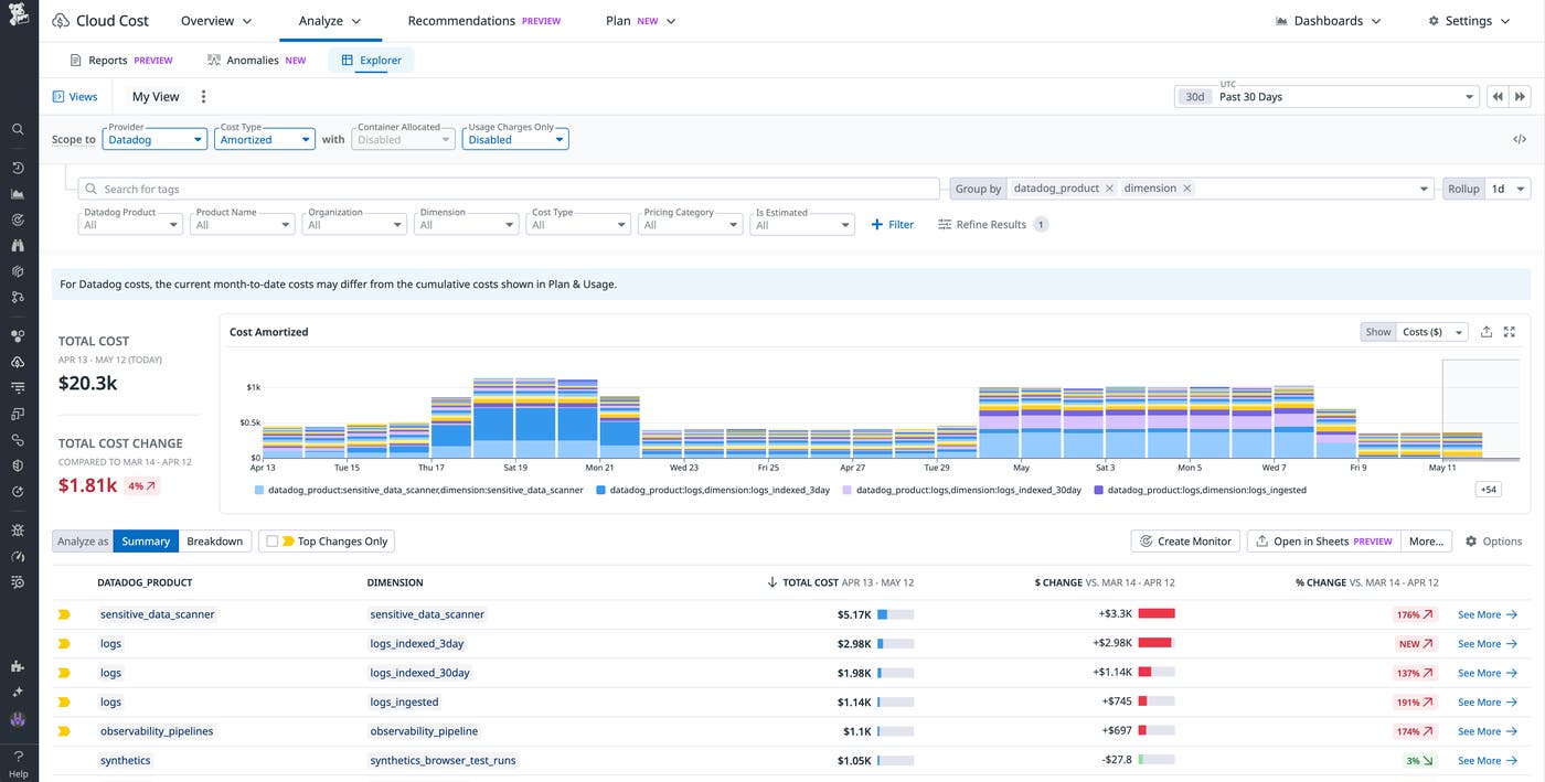 Datadog costs shown in CCM Explorer. Datadog costs shown in CCM Explorer.