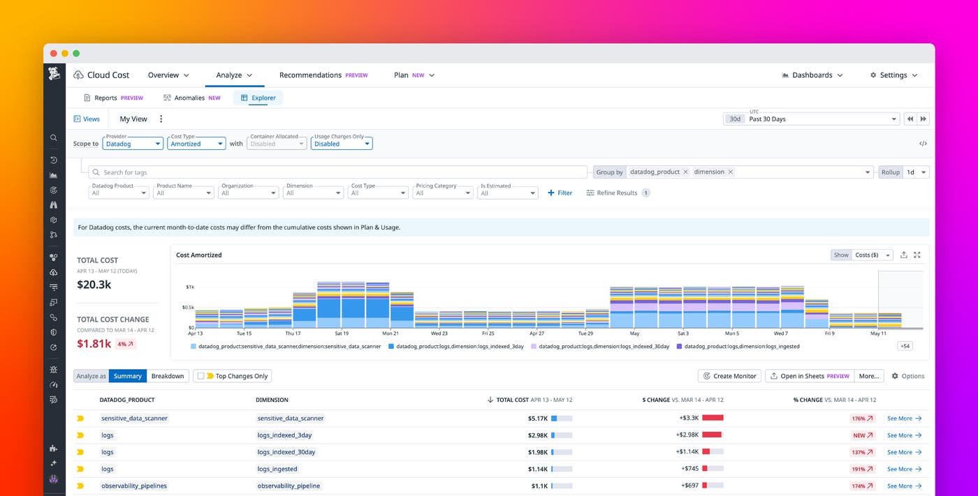 Understand and manage your Datadog spend with Datadog cost data in Cloud Cost Management Understand and manage your Datadog spend with Datadog cost data in Cloud Cost Management