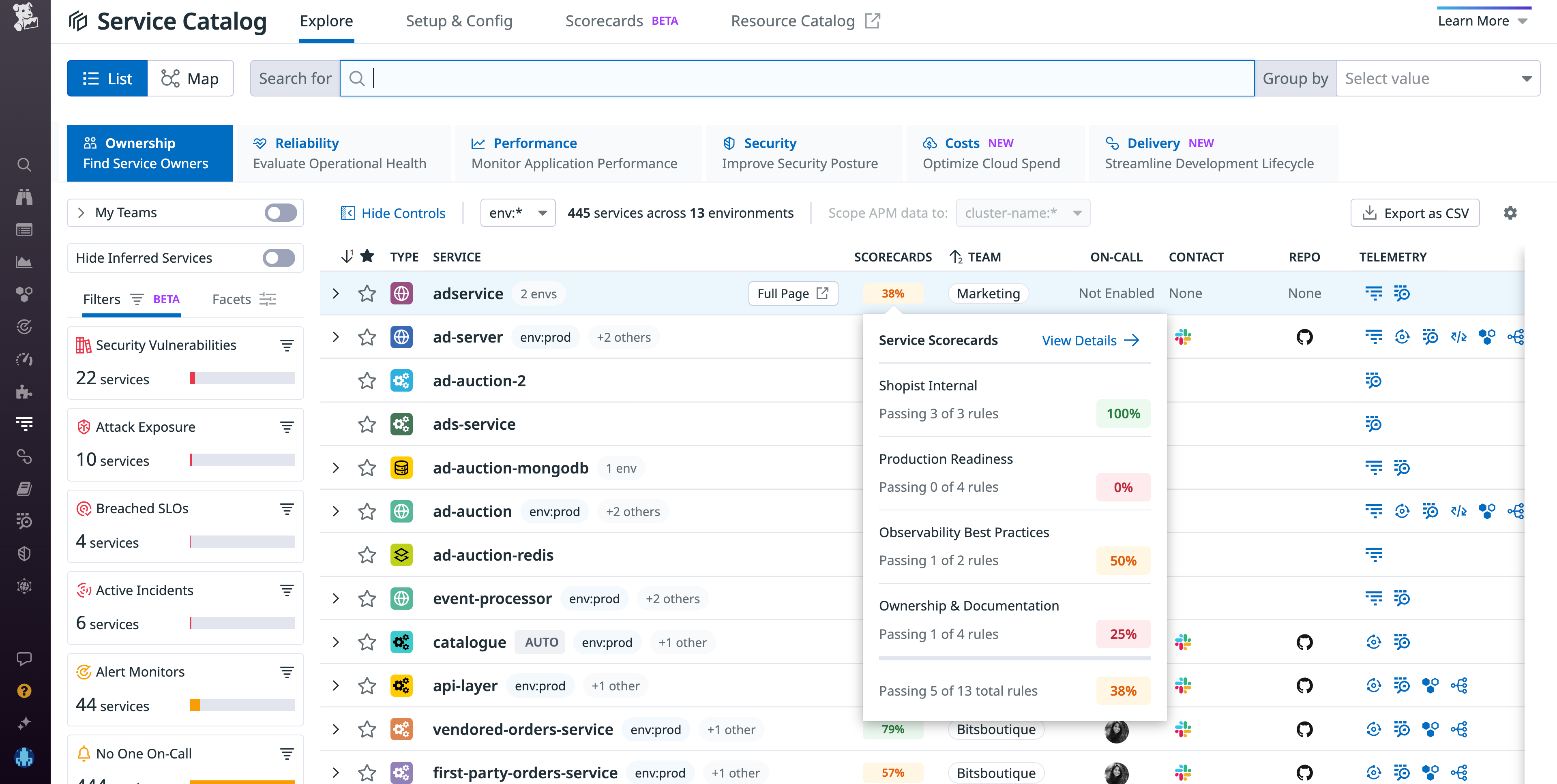 View Scorecards in the Service Catalog