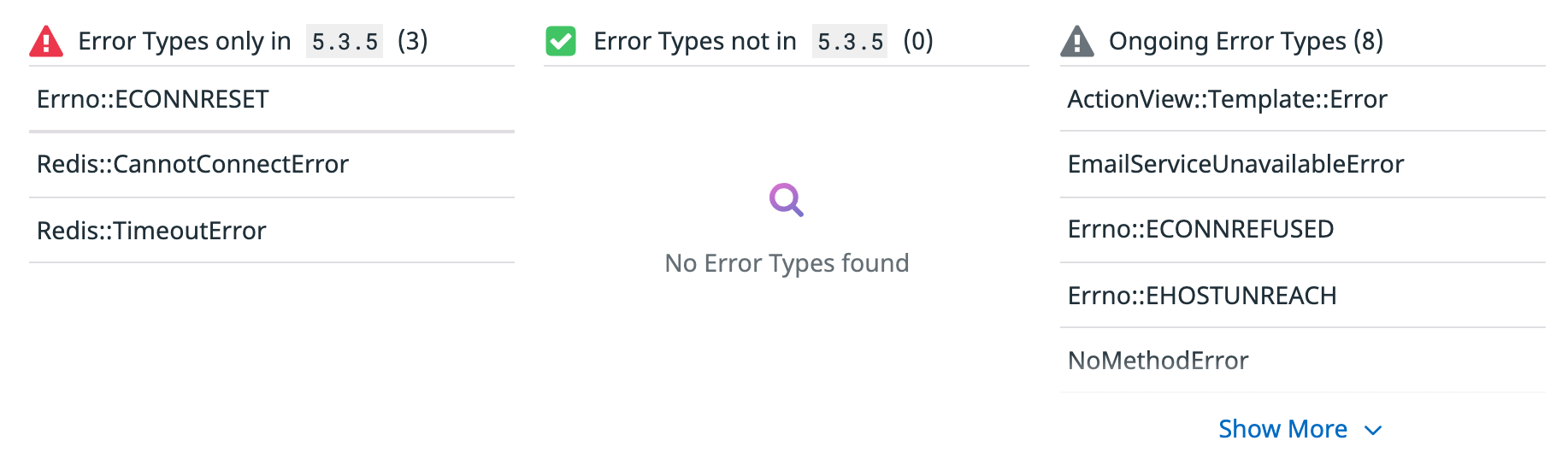 With equal traffic being routed to both versions, we can compare the performance of the new code and detect new errors. Here, we see the change in error types detected across versions during a blue/green deployment.