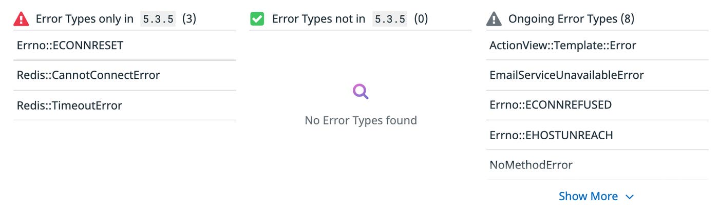 With equal traffic being routed to both versions, we can compare the performance of the new code and detect new errors. Here, we see the change in error types detected across versions during a blue/green deployment. With equal traffic being routed to both versions, we can compare the performance of the new code and detect new errors. Here, we see the change in error types detected across versions during a blue/green deployment.