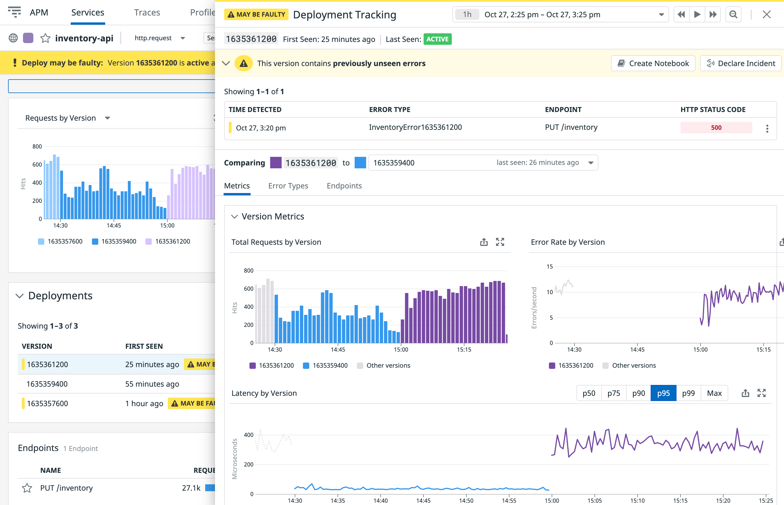 Datadog automatically flags faulty deployments.