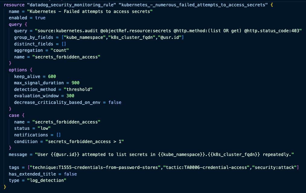 Terraform file created from Datadog detection rule