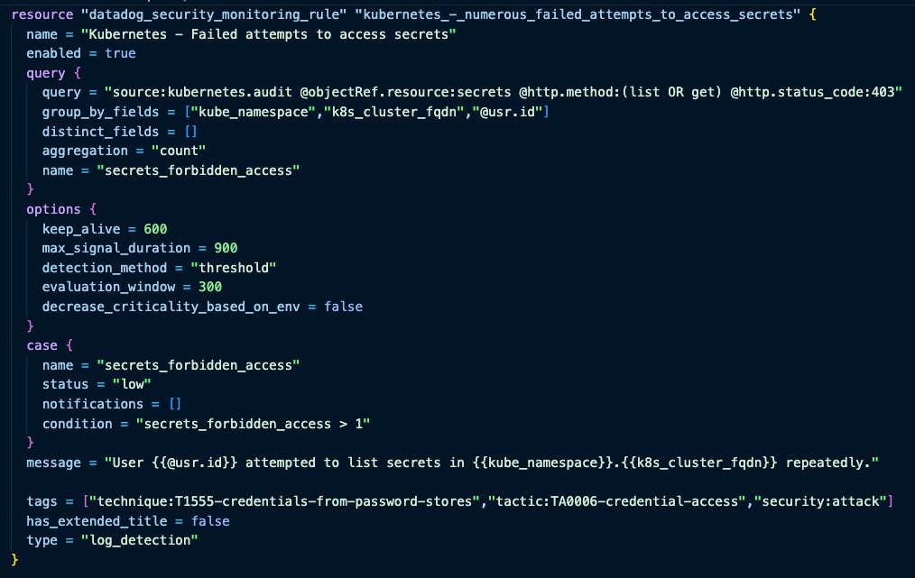 Terraform file created from Datadog detection rule Terraform file created from Datadog detection rule