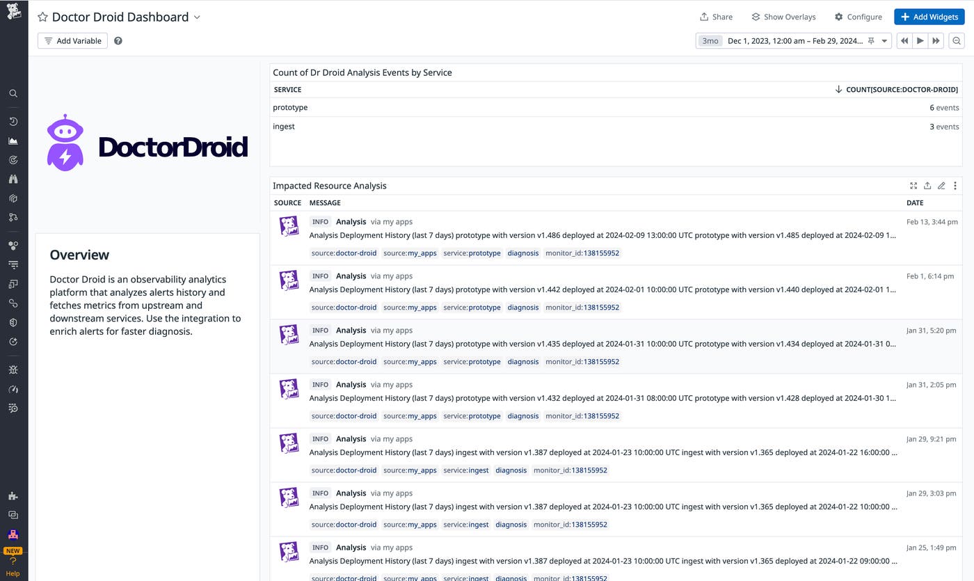 The Doctor Droid dashboard showing a list of impacted resource analysis events. The Doctor Droid dashboard showing a list of impacted resource analysis events.