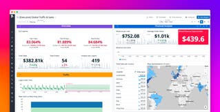 Design effective executive dashboards with Datadog Design effective executive dashboards with Datadog