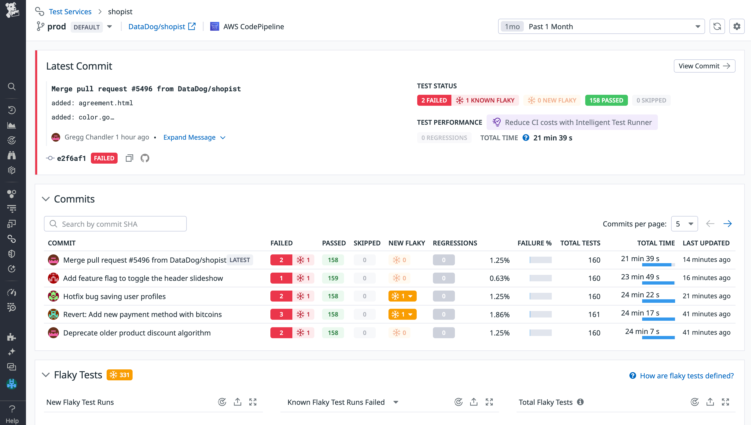 Datadog highlights new flaky tests in your service page.