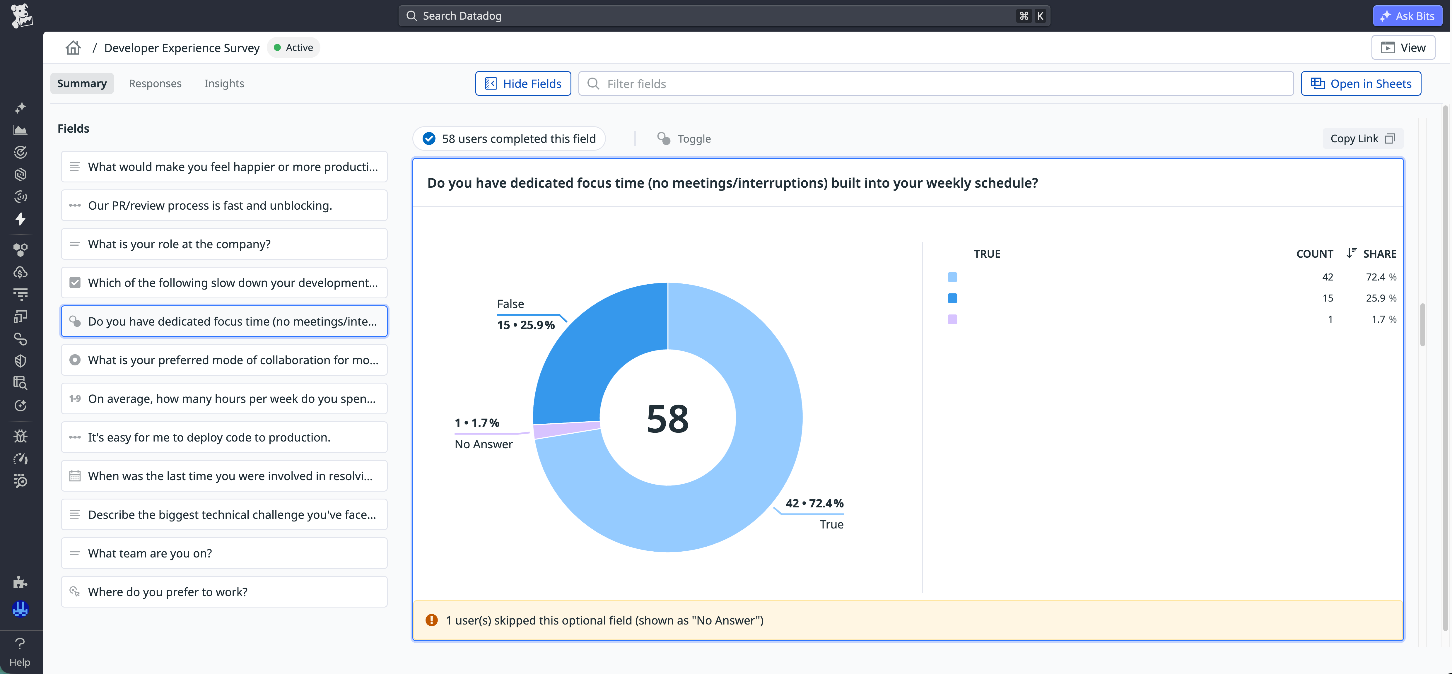 A built-in view of a pie chart in Datadog Forms that shows developer responses to a question about their workflow.