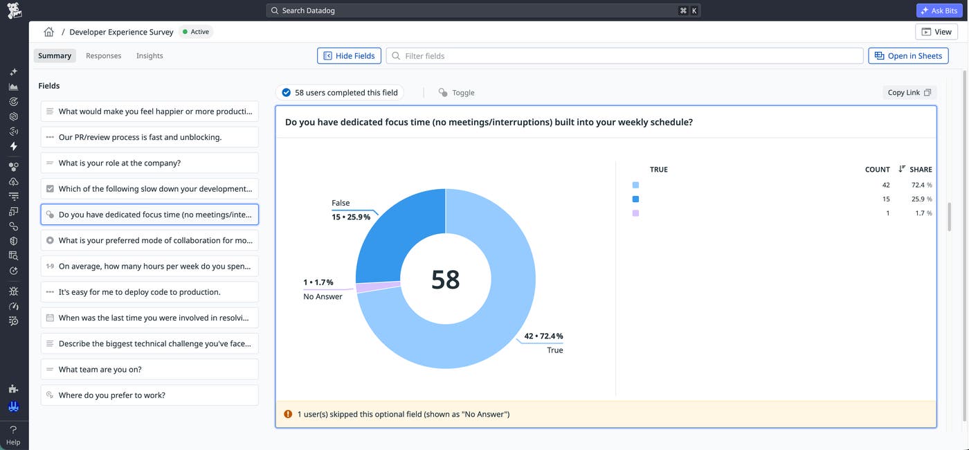 A built-in view of a pie chart in Datadog Forms that shows developer responses to a question about their workflow. A built-in view of a pie chart in Datadog Forms that shows developer responses to a question about their workflow.
