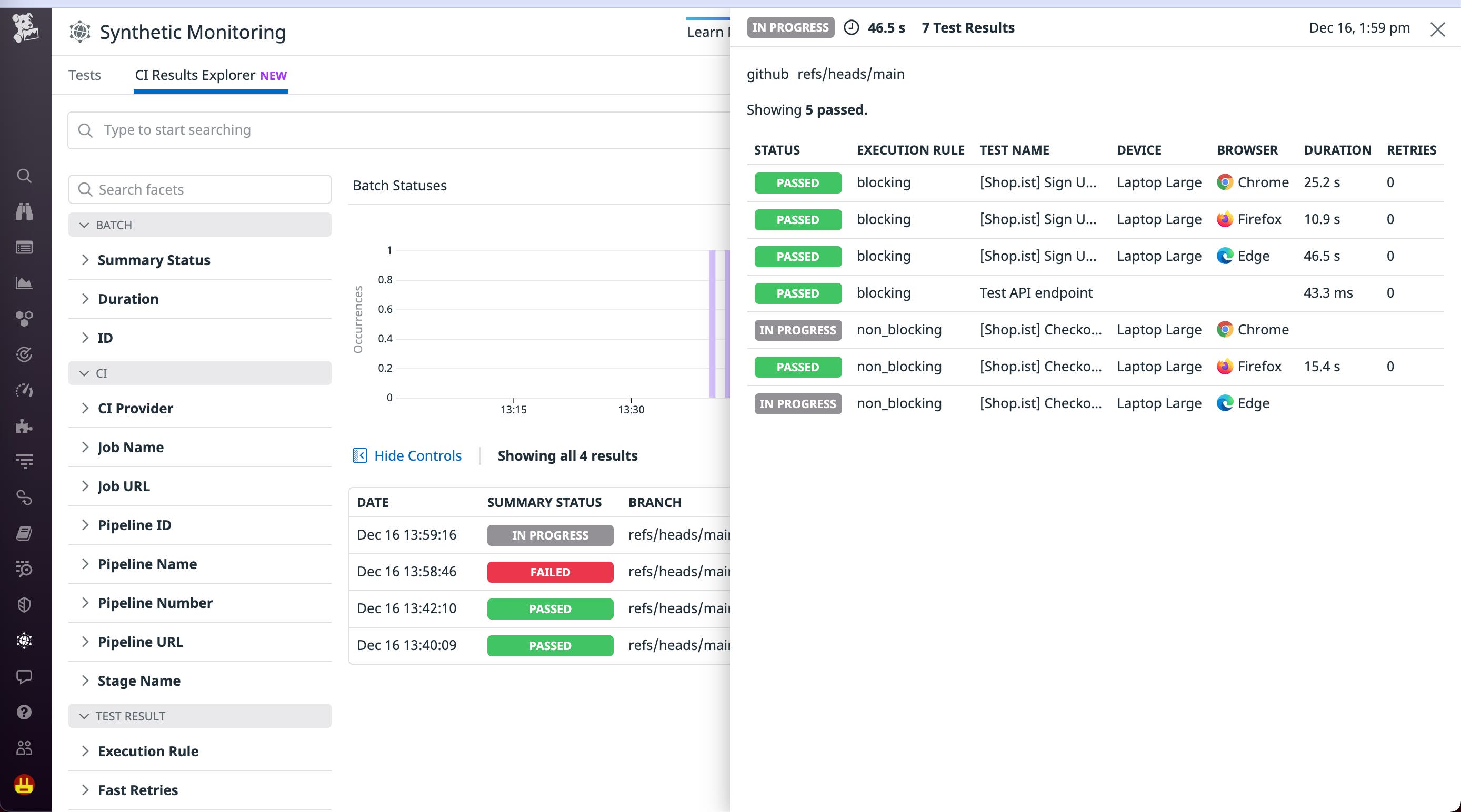Synthetic test results automatically populate within the CI Results Explorer Synthetic test results automatically populate within the CI Results Explorer