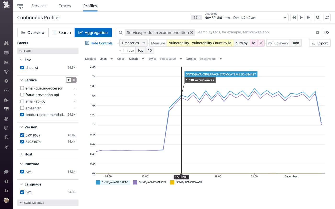 Datadog GitHub のアクションをインストール後、どのぐらいの頻度で脆弱性が生じたかを Datadog Continuous Profiler の集計ビューで追跡できます。 Datadog GitHub のアクションをインストール後、どのぐらいの頻度で脆弱性が生じたかを Datadog Continuous Profiler の集計ビューで追跡できます。