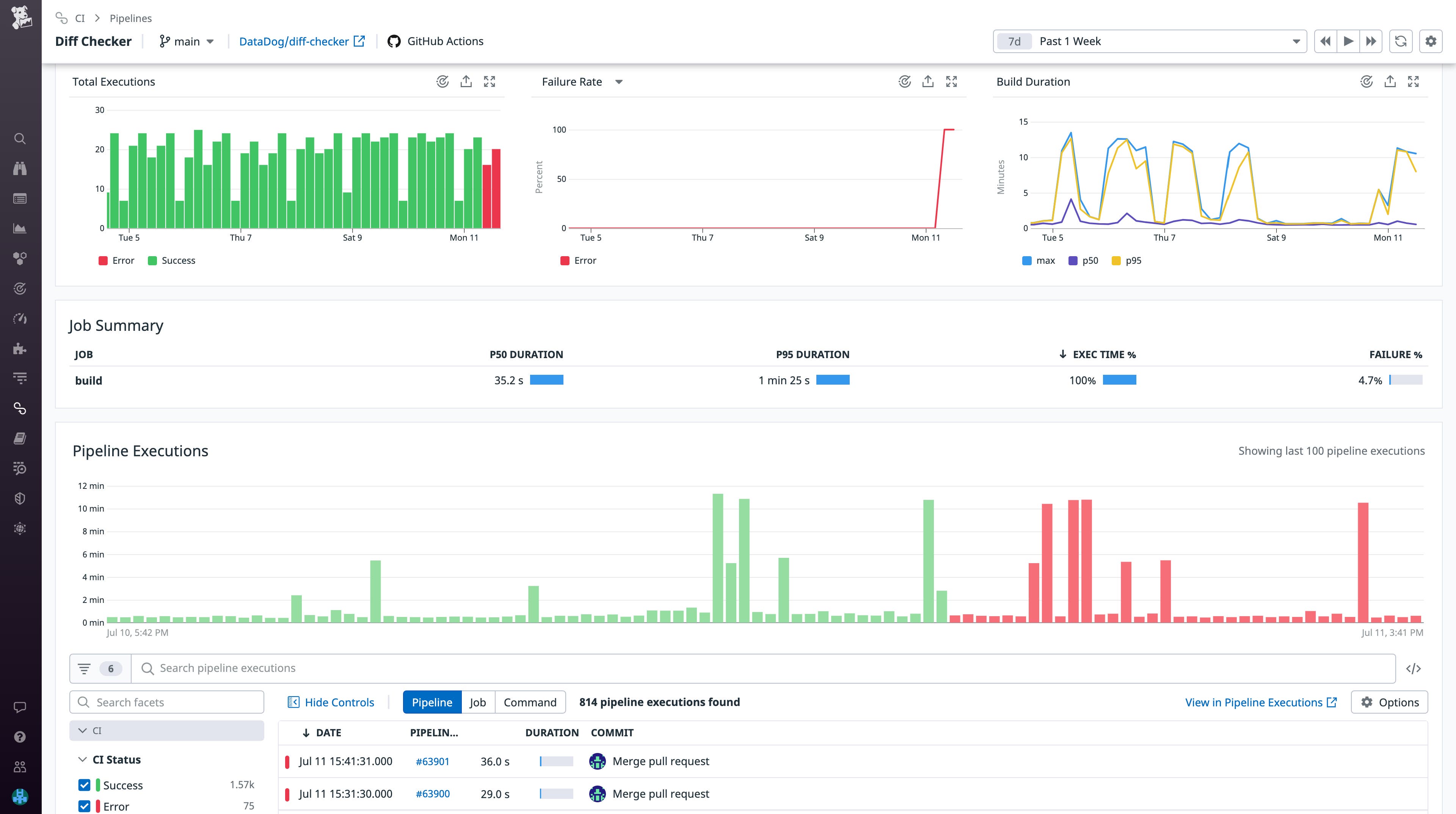 Pipeline details page Pipeline details page