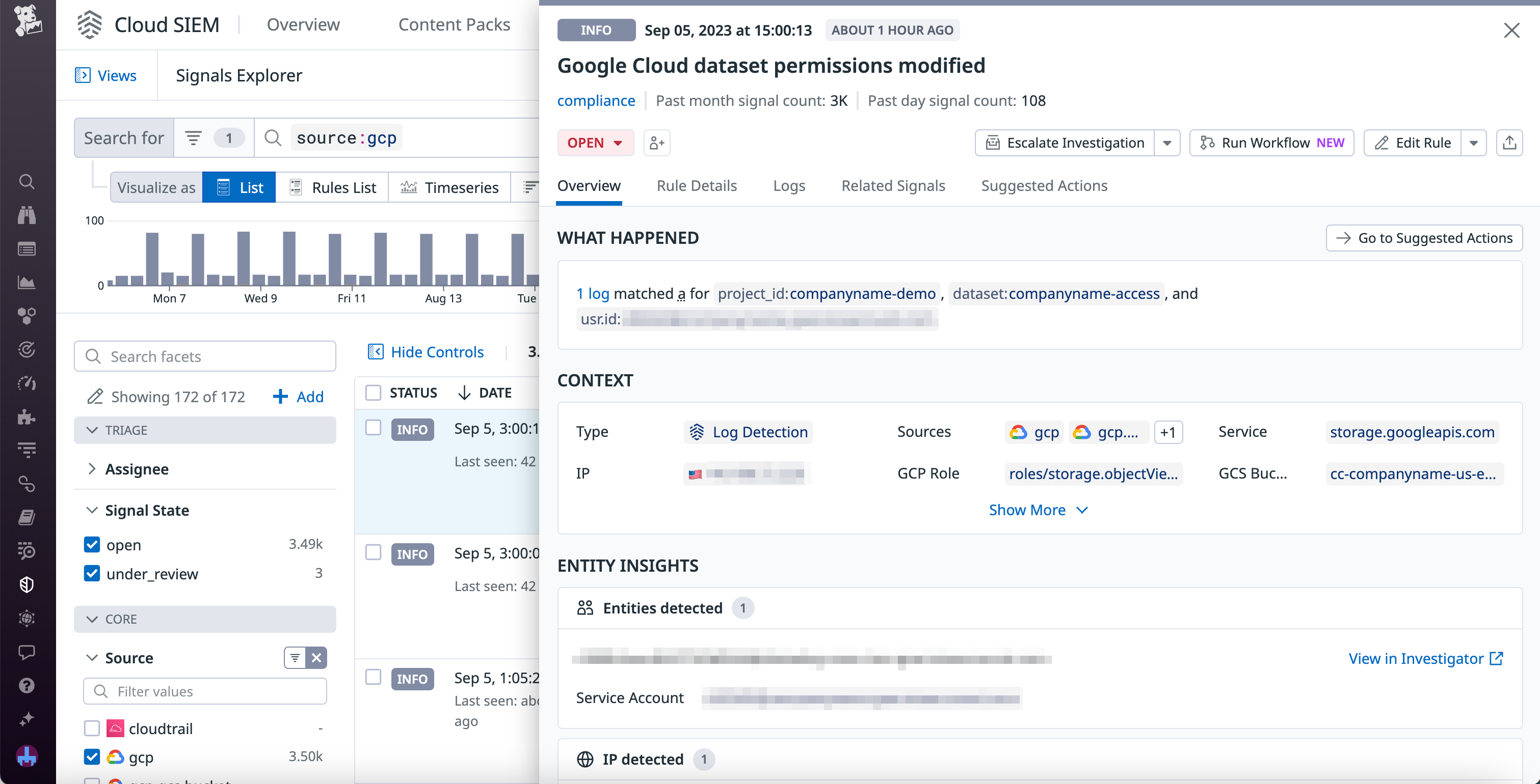 The finding panel for modified Google Cloud dataset permissions.