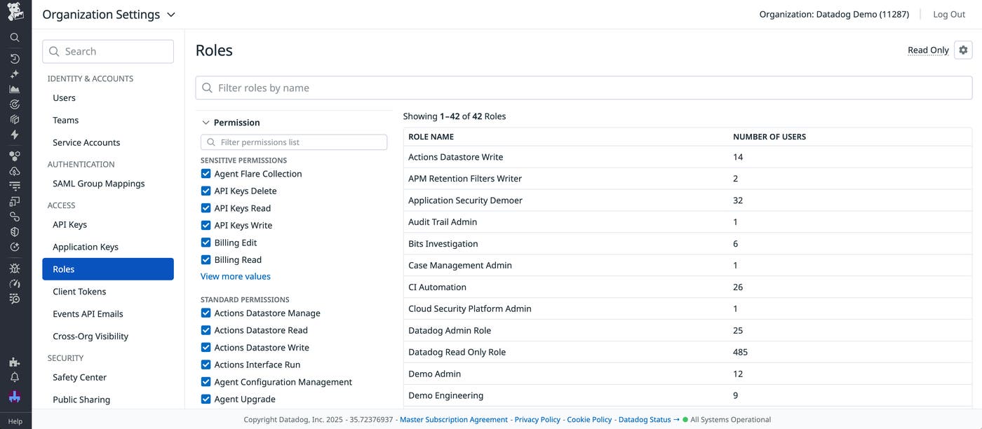 A list of roles for an organzation. A list of roles for an organzation.