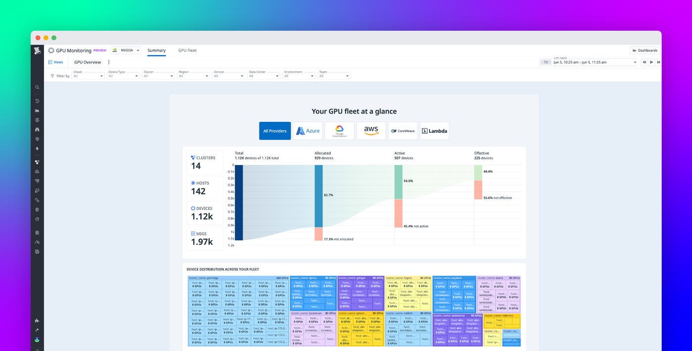 Optimize and troubleshoot AI infrastructure with Datadog GPU Monitoring Optimize and troubleshoot AI infrastructure with Datadog GPU Monitoring