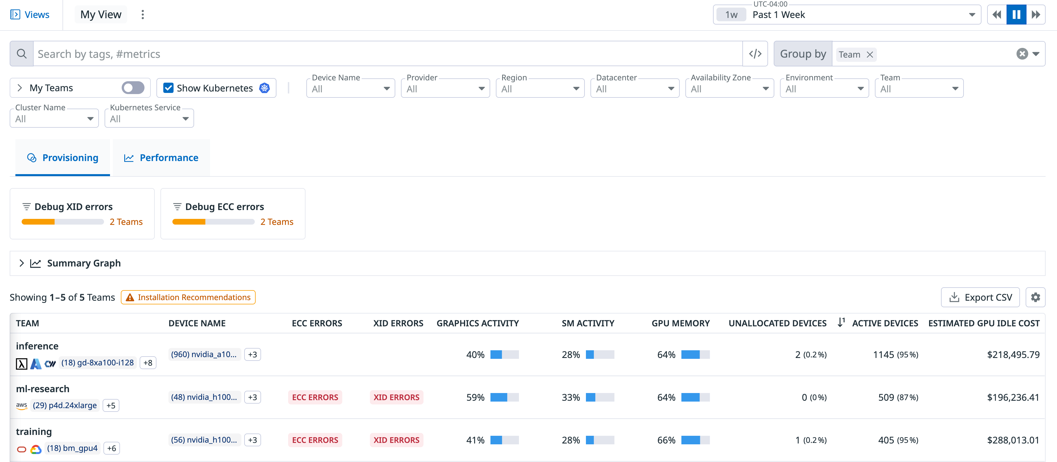 A screenshot of how GPU activity is being provisioned, and where inactivity and wasted resources live.