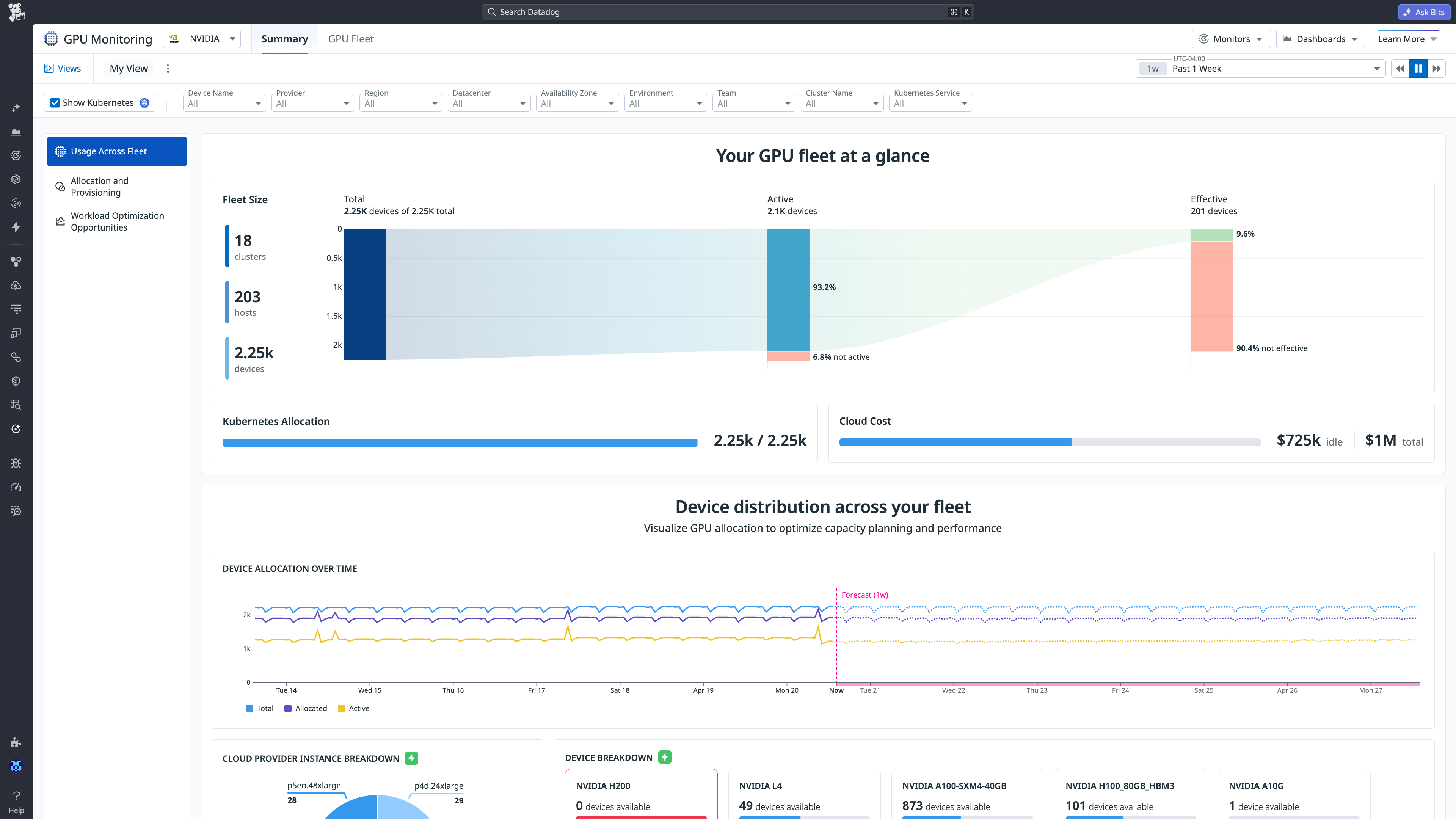 A screenshot of the Summary page of GPU monitoring, giving full visibility into GPU fleets.