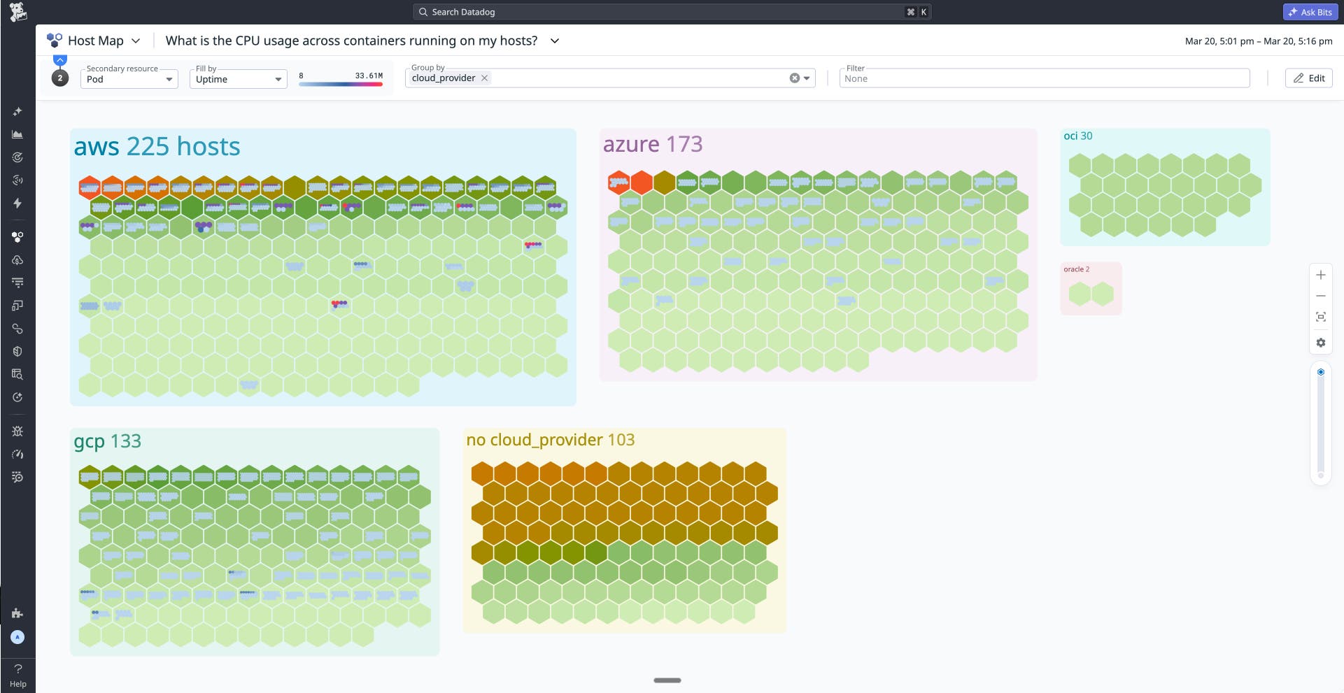 Hierarchical Host Map view showing pods nested within hosts to clarify infrastructure relationships. Hierarchical Host Map view showing pods nested within hosts to clarify infrastructure relationships.