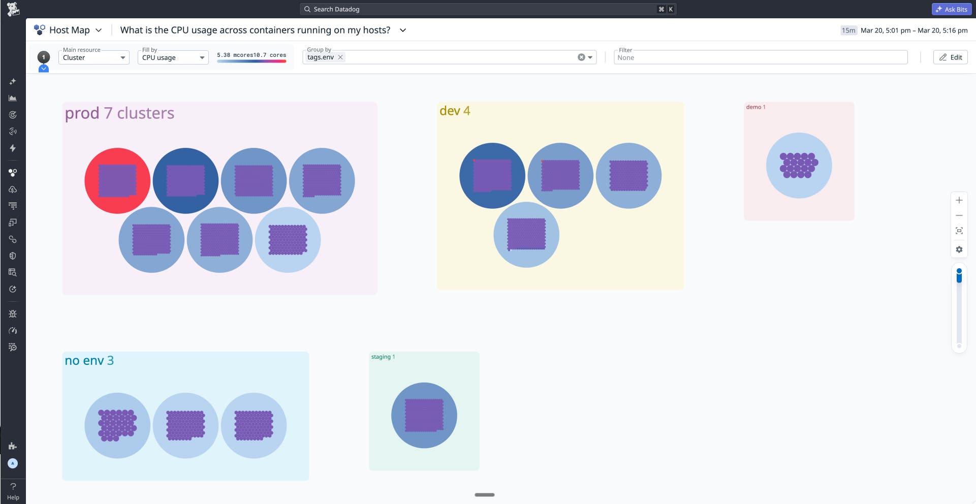 Cluster-level Host Map view during a rollout, colored by pod readiness to monitor deployment progress. Cluster-level Host Map view during a rollout, colored by pod readiness to monitor deployment progress.
