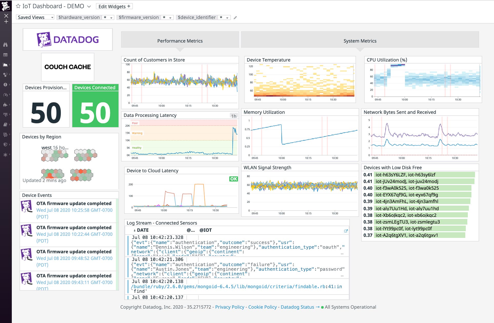 The IoT monitoring dashboard displays important IoT fleet health metrics, including CPU utilization and transaction rates. The IoT monitoring dashboard displays important IoT fleet health metrics, including CPU utilization and transaction rates.