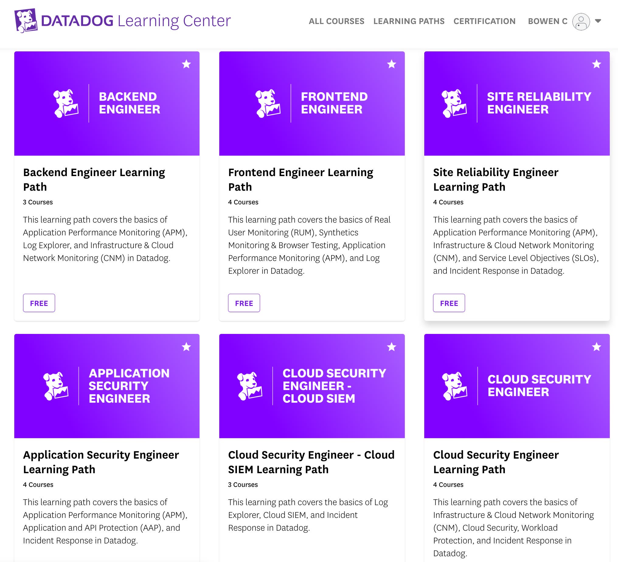 The Learning Center currently offers six different persona-based Learning Paths. The Learning Center currently offers six different persona-based Learning Paths.
