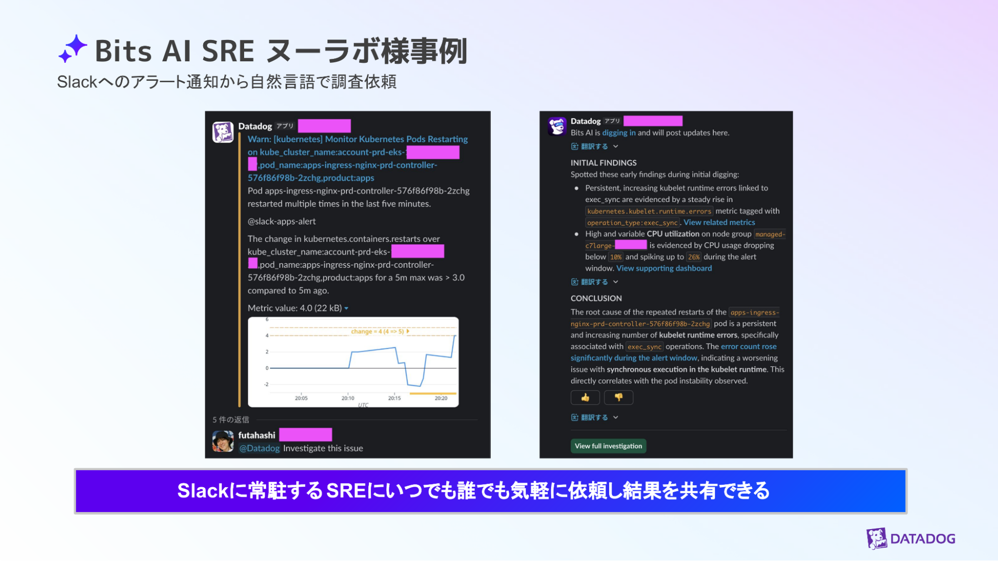Slack 上で Bits AI SRE に調査依頼を行い、結果を確認している様子を示すスライド。