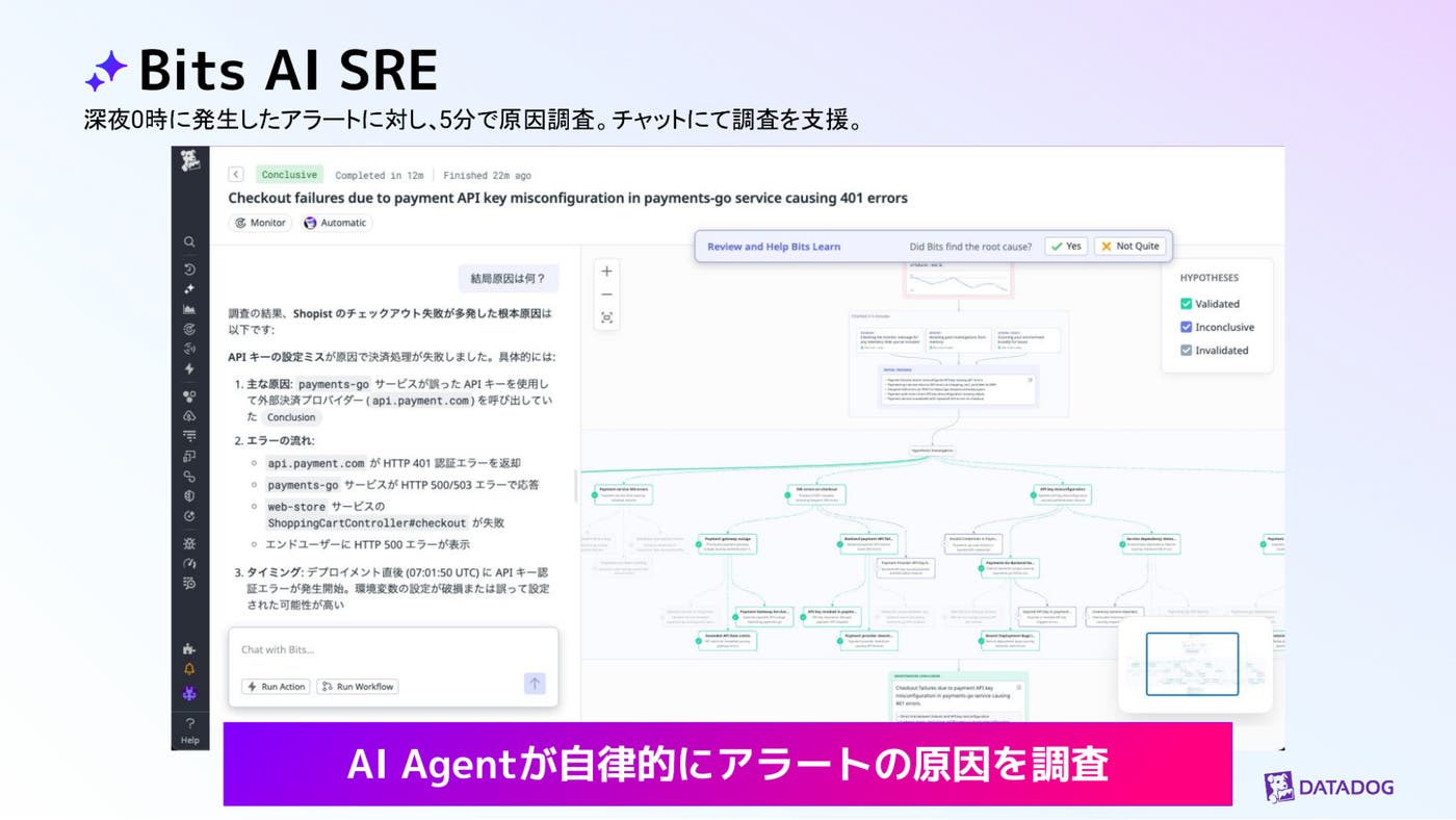 Bits AI SRE がアラートを自律的に調査し、複数の原因仮説を整理している様子を示すスライド。 Bits AI SRE がアラートを自律的に調査し、複数の原因仮説を整理している様子を示すスライド。