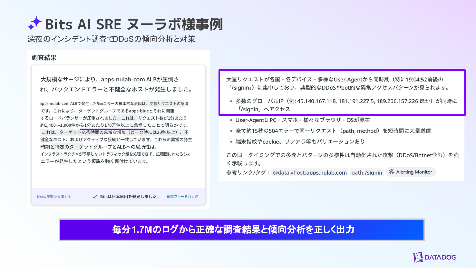 Bits AI SRE が大量のログを分析することで特定された原因や検証結果をまとめたスライド。