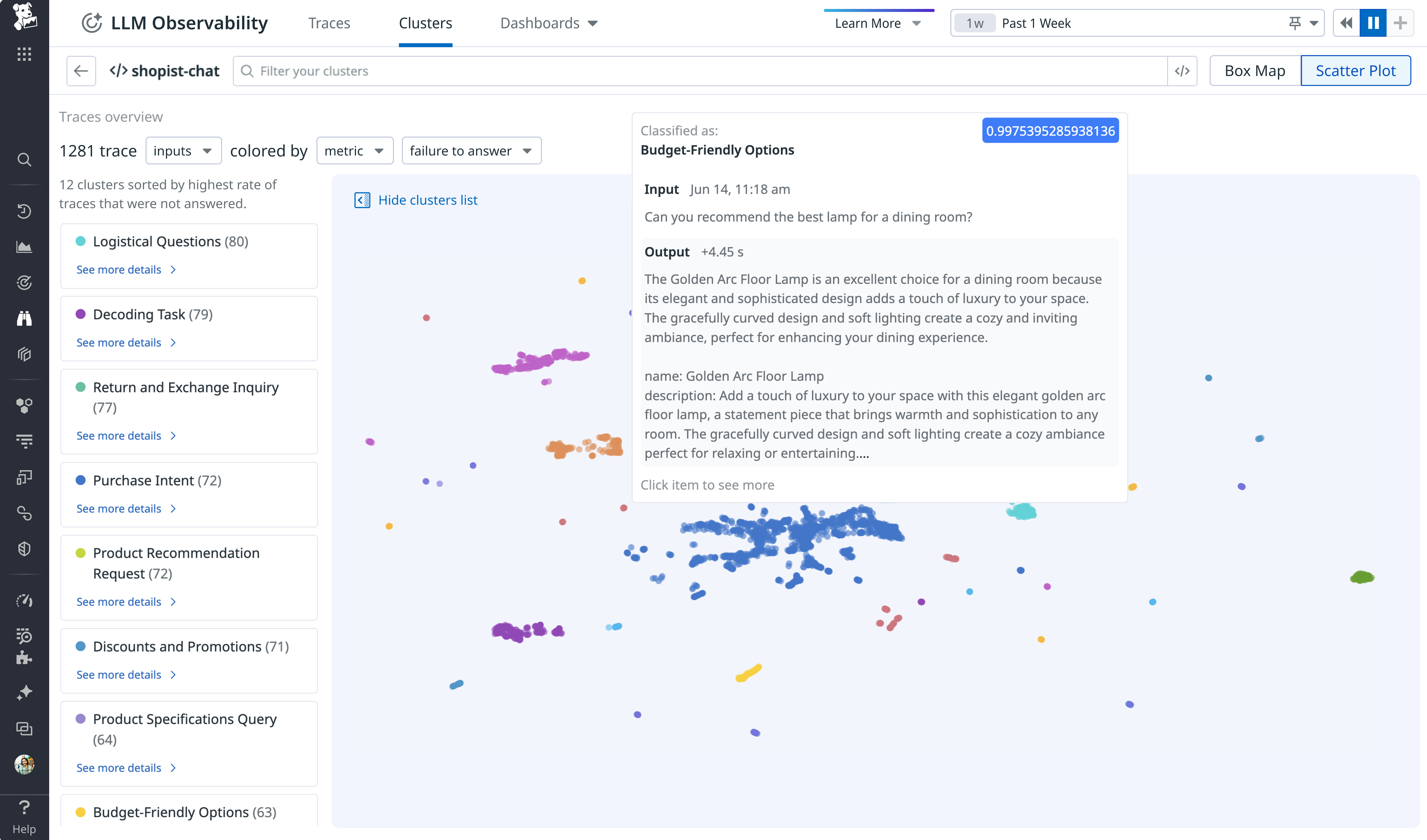 LLM Observability Clusters view showing topic-grouped inputs
