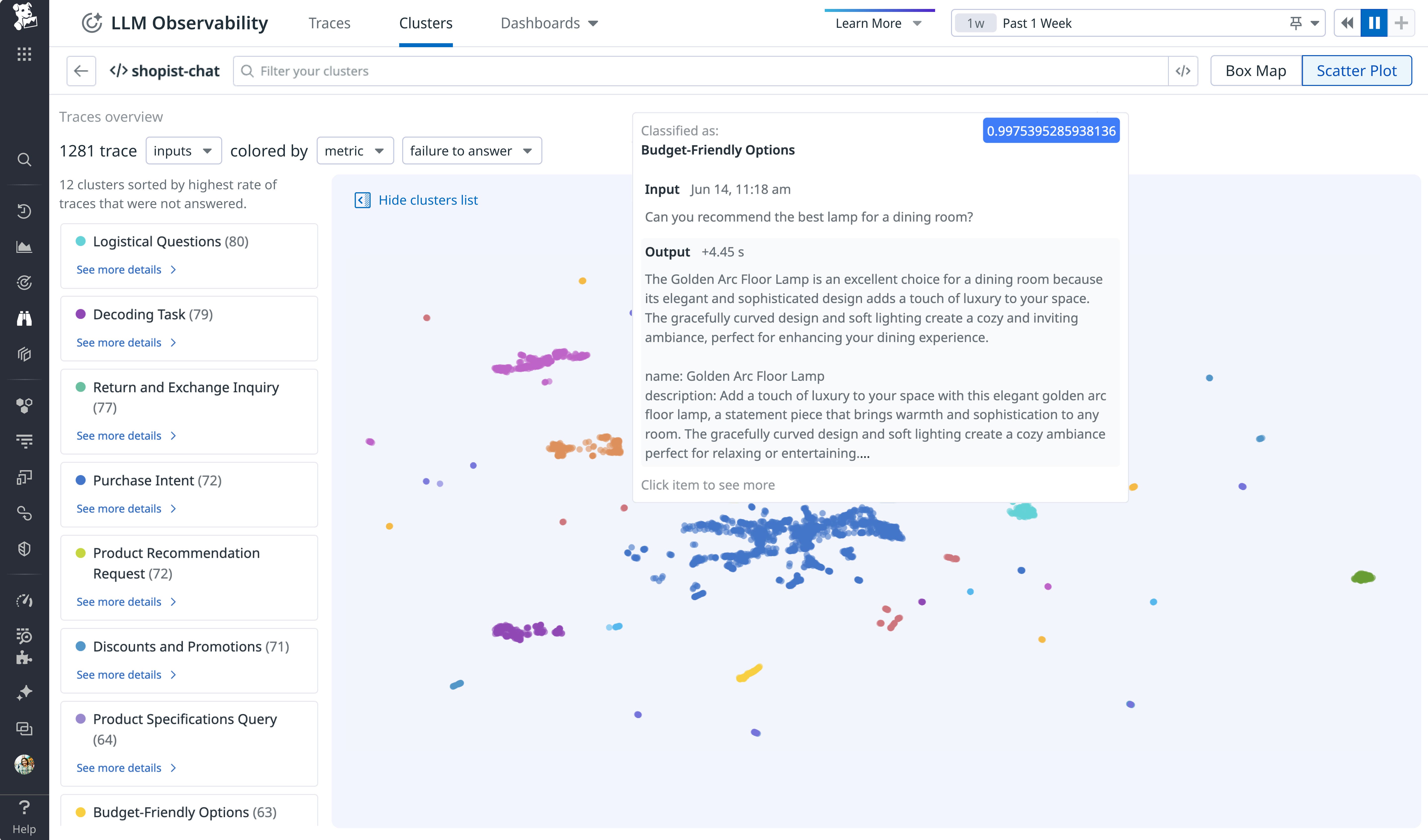 LLM Observability Clusters view showing topic-grouped inputs LLM Observability Clusters view showing topic-grouped inputs