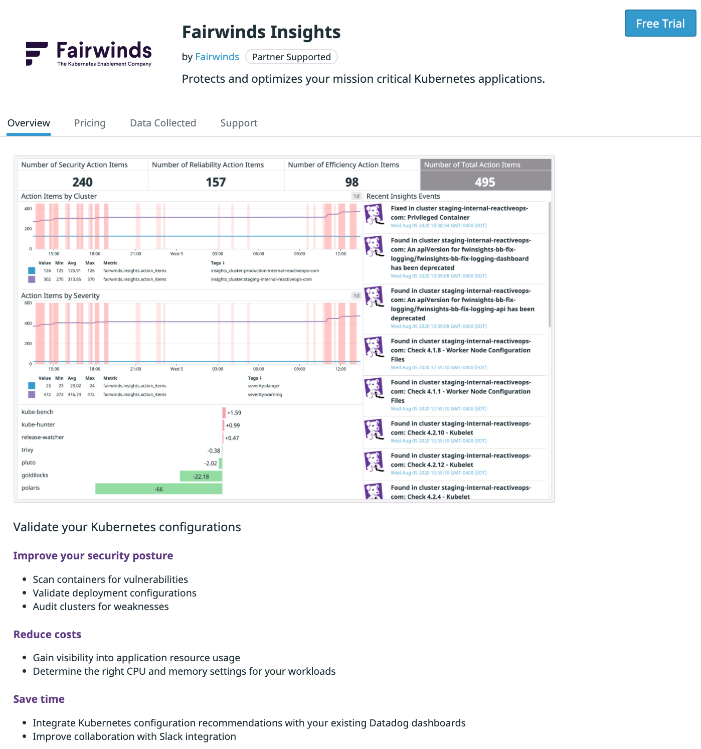 Clicking on an app gives you more product details, including installation instructions and pricing specifics.