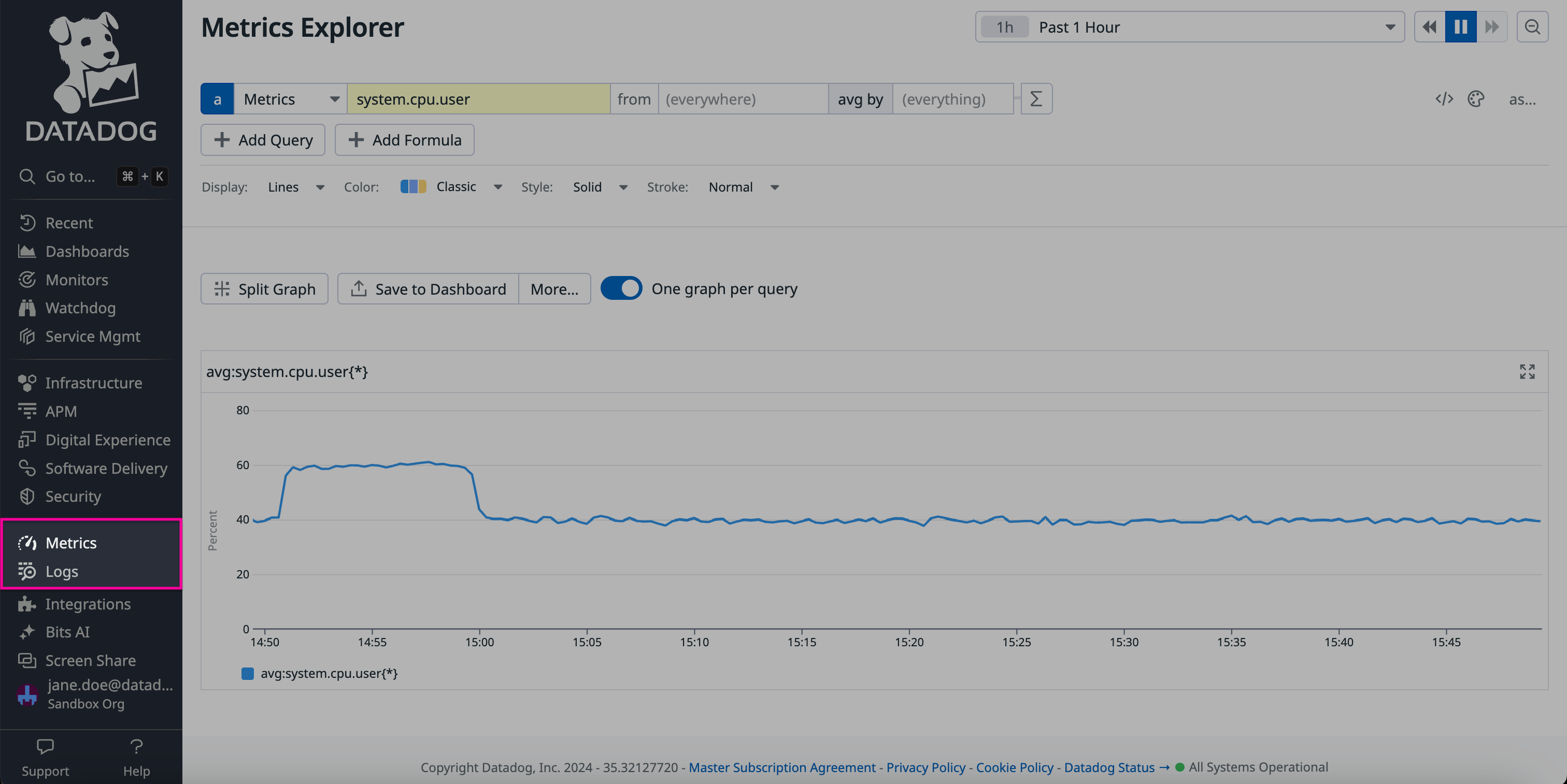 The Datadog sidebar, with the metrics and logs links highlighted.