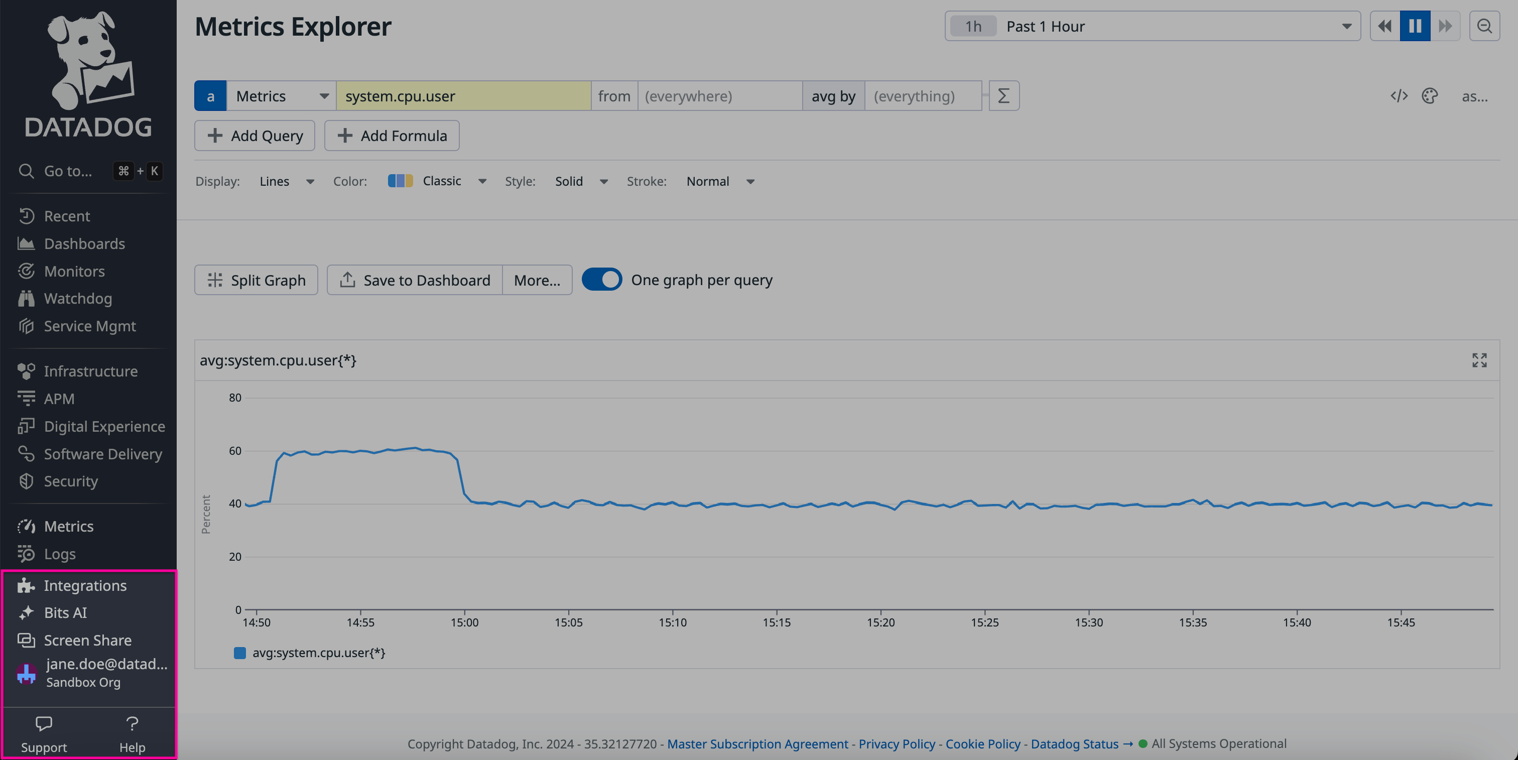 The Datadog sidebar, with the integrations and BitsAI links highlighted as well as support and admin resources.