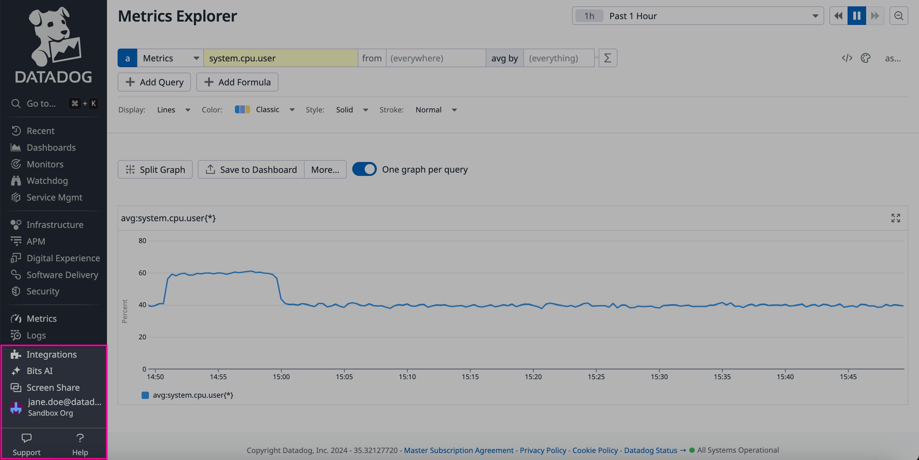 The Datadog sidebar, with the integrations and BitsAI links highlighted as well as support and admin resources. The Datadog sidebar, with the integrations and BitsAI links highlighted as well as support and admin resources.