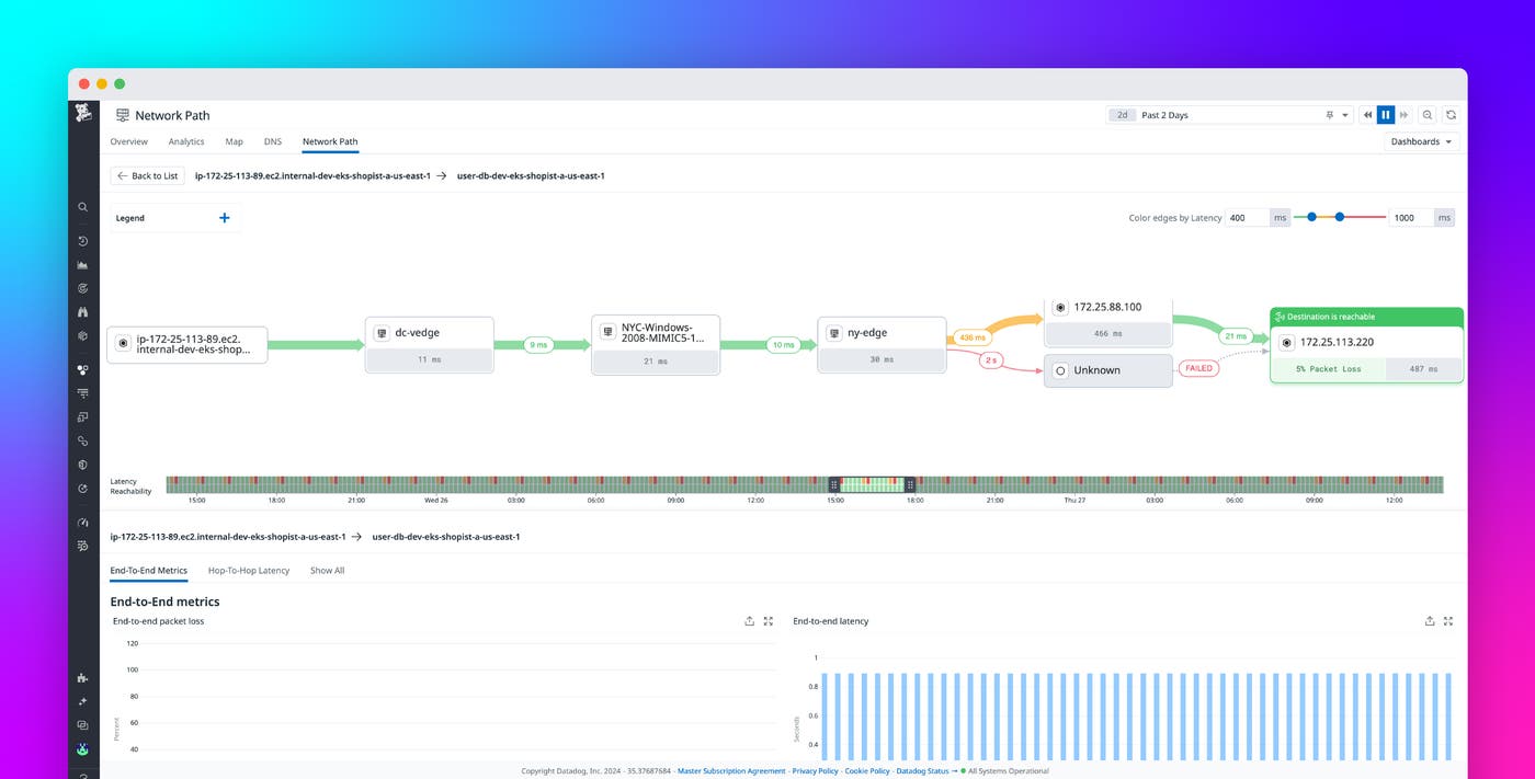 Get end-to-end network visibility with Datadog Network Path and SD-WAN monitoring Get end-to-end network visibility with Datadog Network Path and SD-WAN monitoring