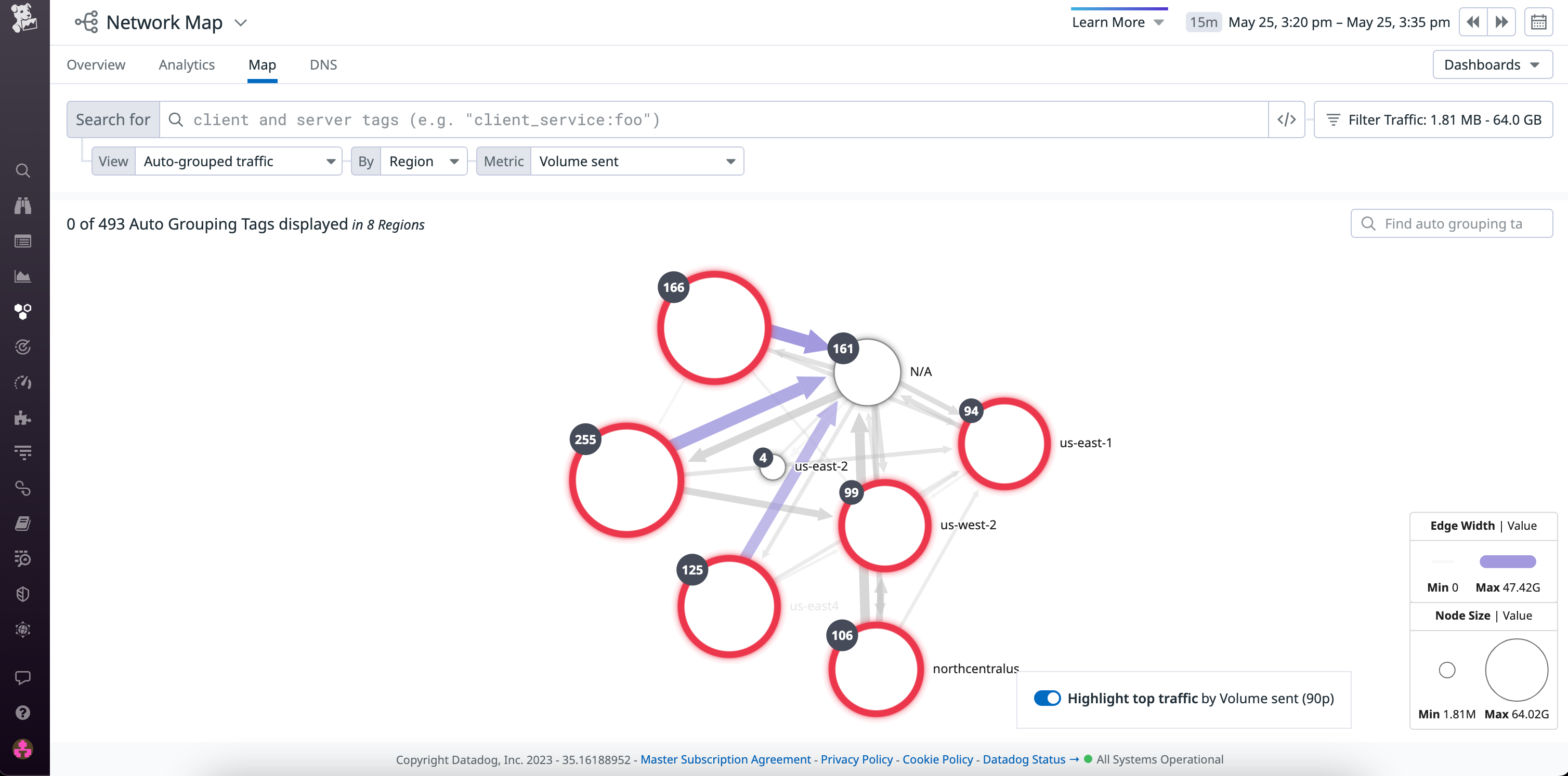 A network map clusterd by datacenter.