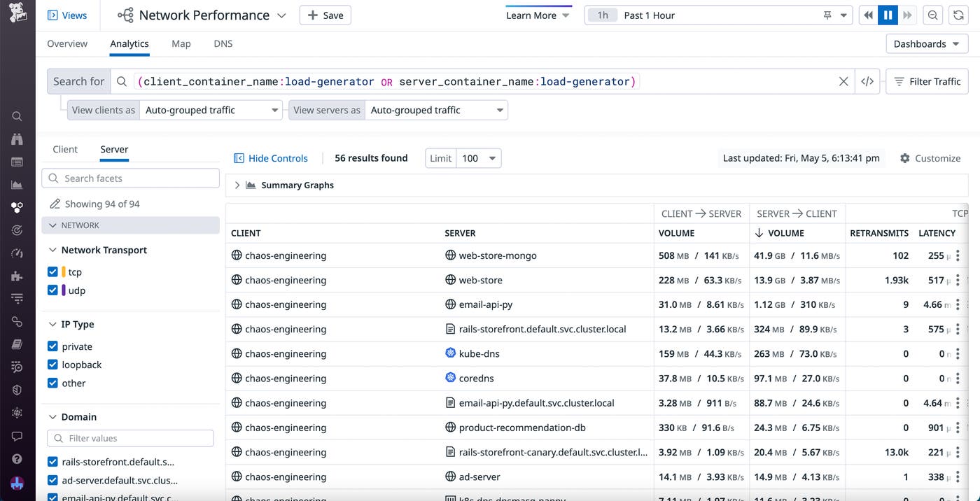 A query that searches across client and server data in the NPM universal search bar. A query that searches across client and server data in the NPM universal search bar.