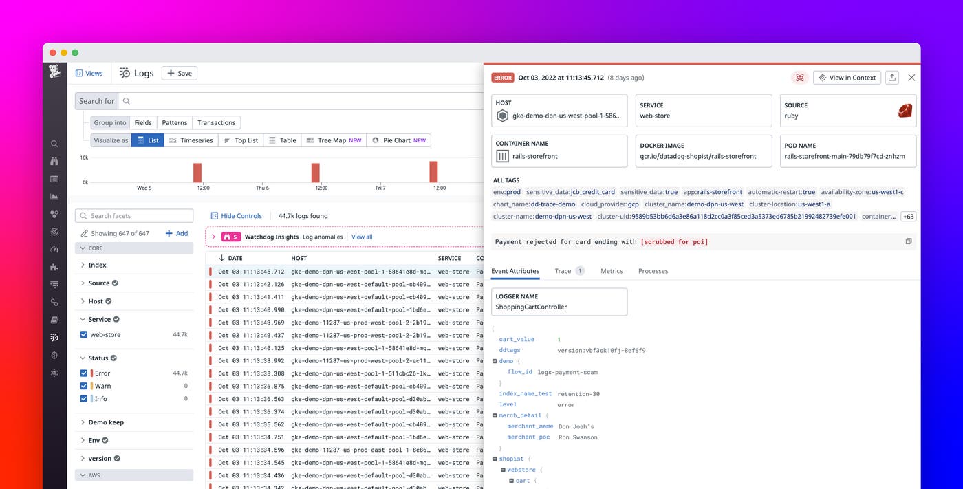 Announcing PCI-Compliant Log Management and APM from Datadog Announcing PCI-Compliant Log Management and APM from Datadog