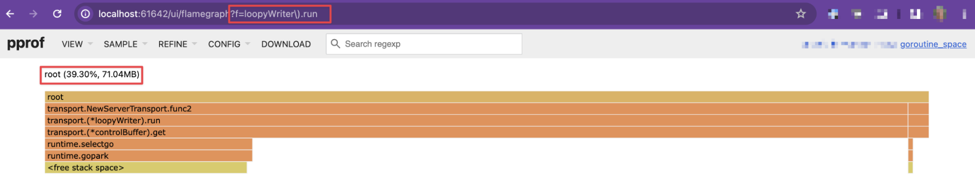 Tracing the cause of the memory spike to an inlining decision